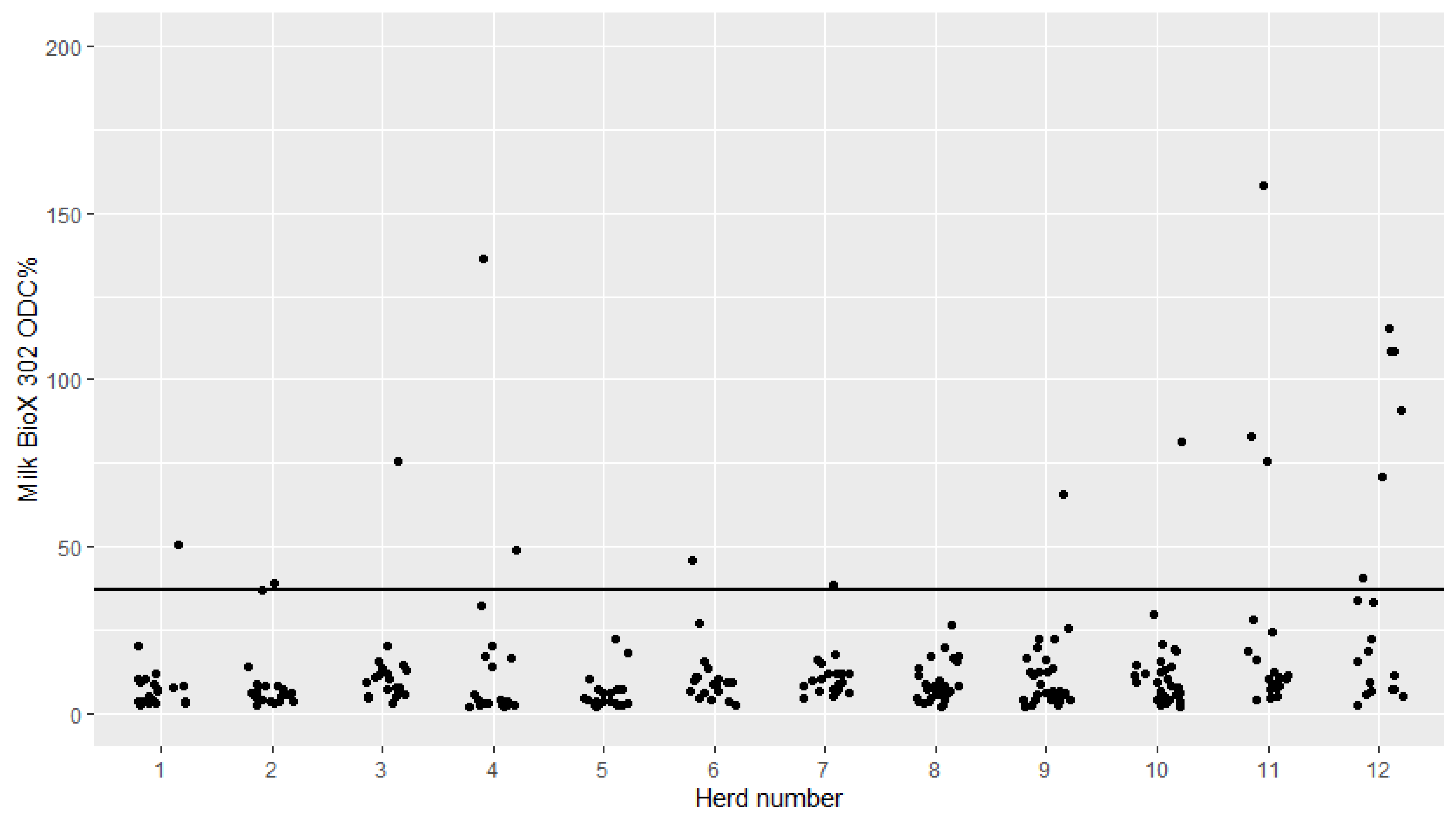 Pathogens 09 00637 g004 Pathogens 09 00637 g004