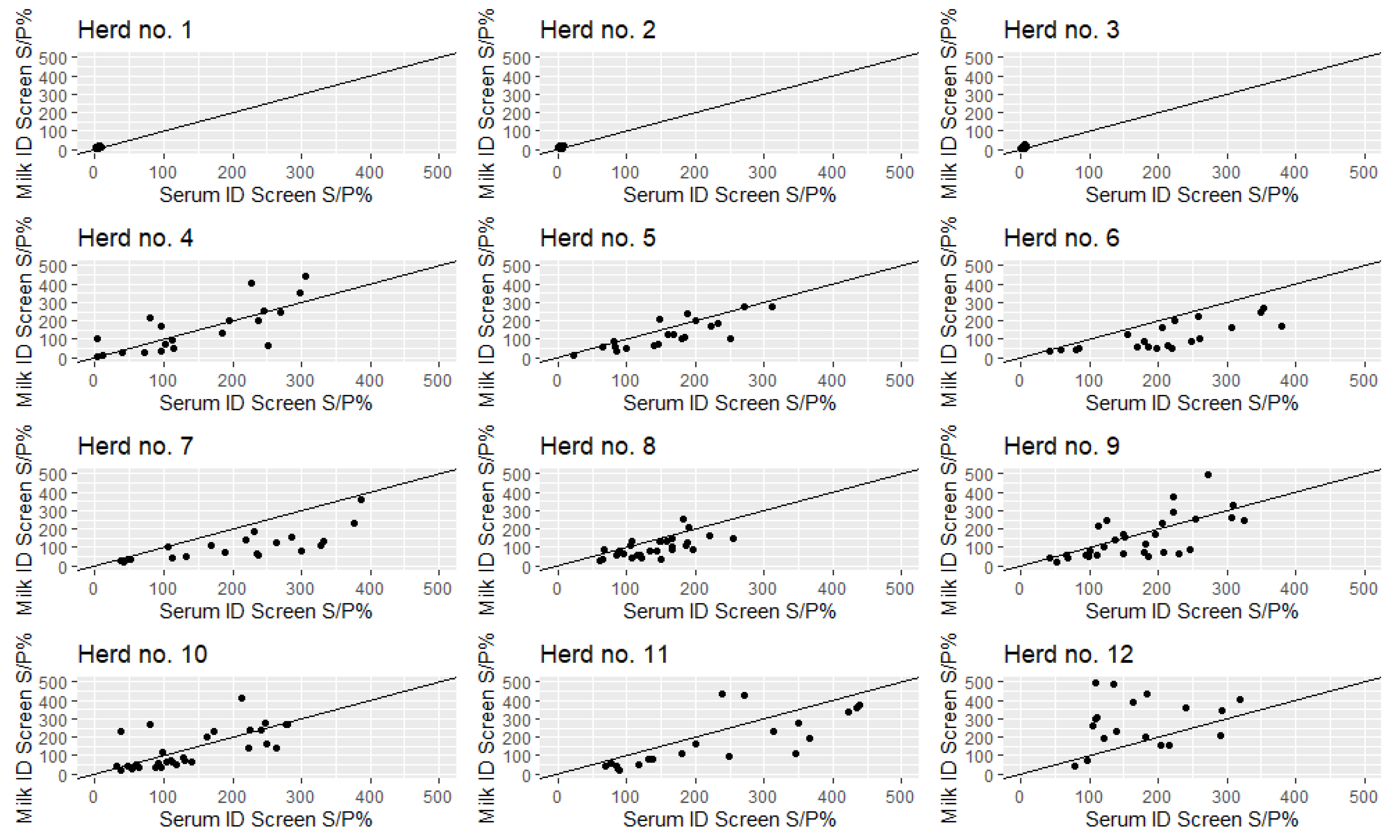 Pathogens 09 00637 g005 Pathogens 09 00637 g005