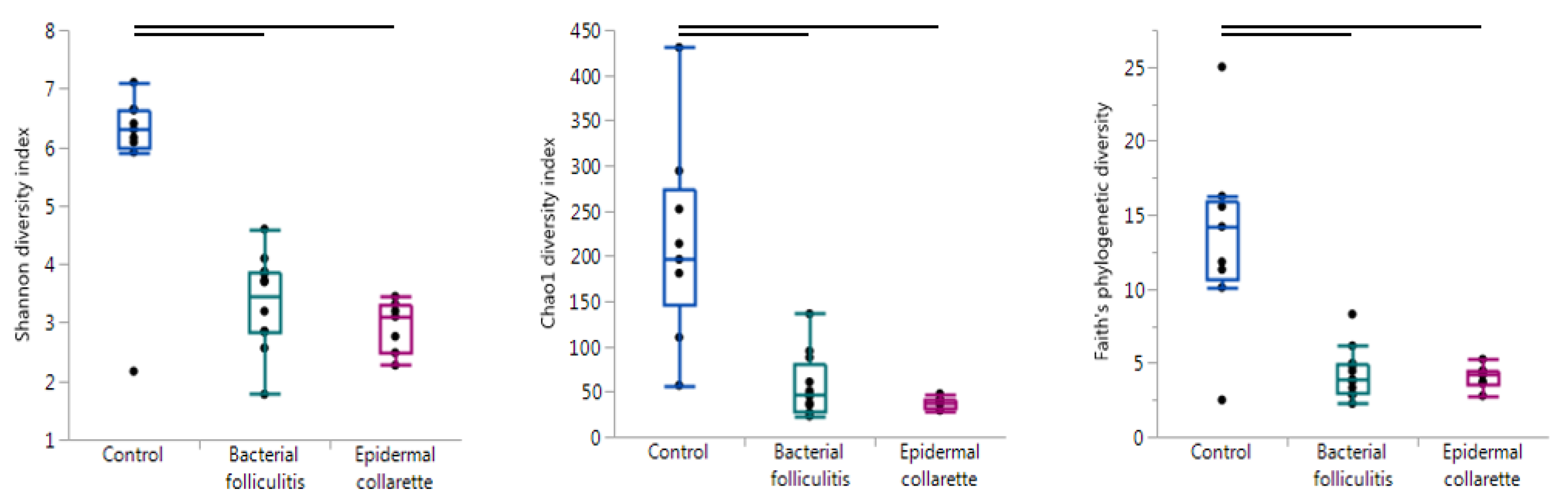 Pathogens 09 00638 g001