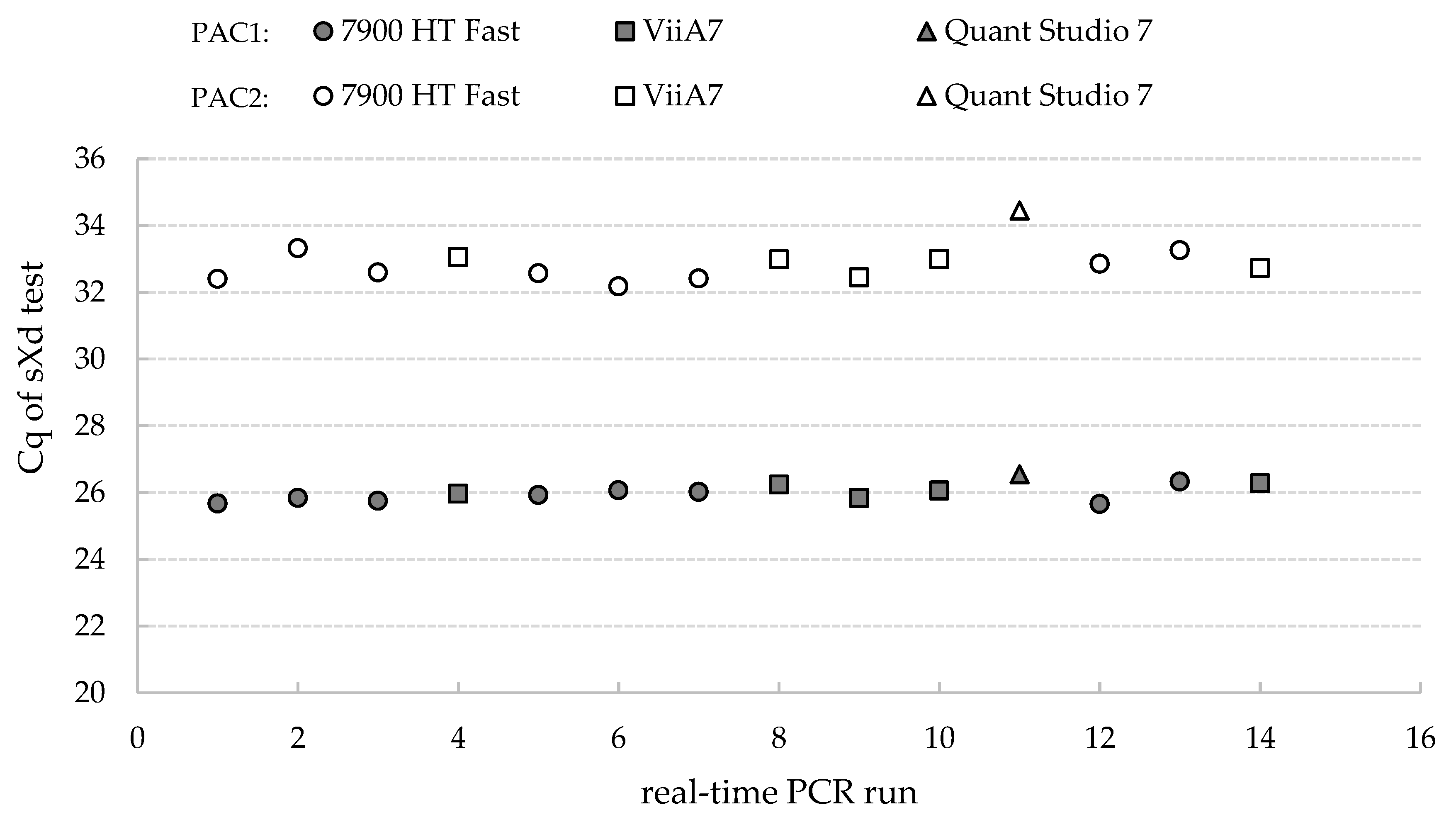 Pathogens 09 00642 g004
