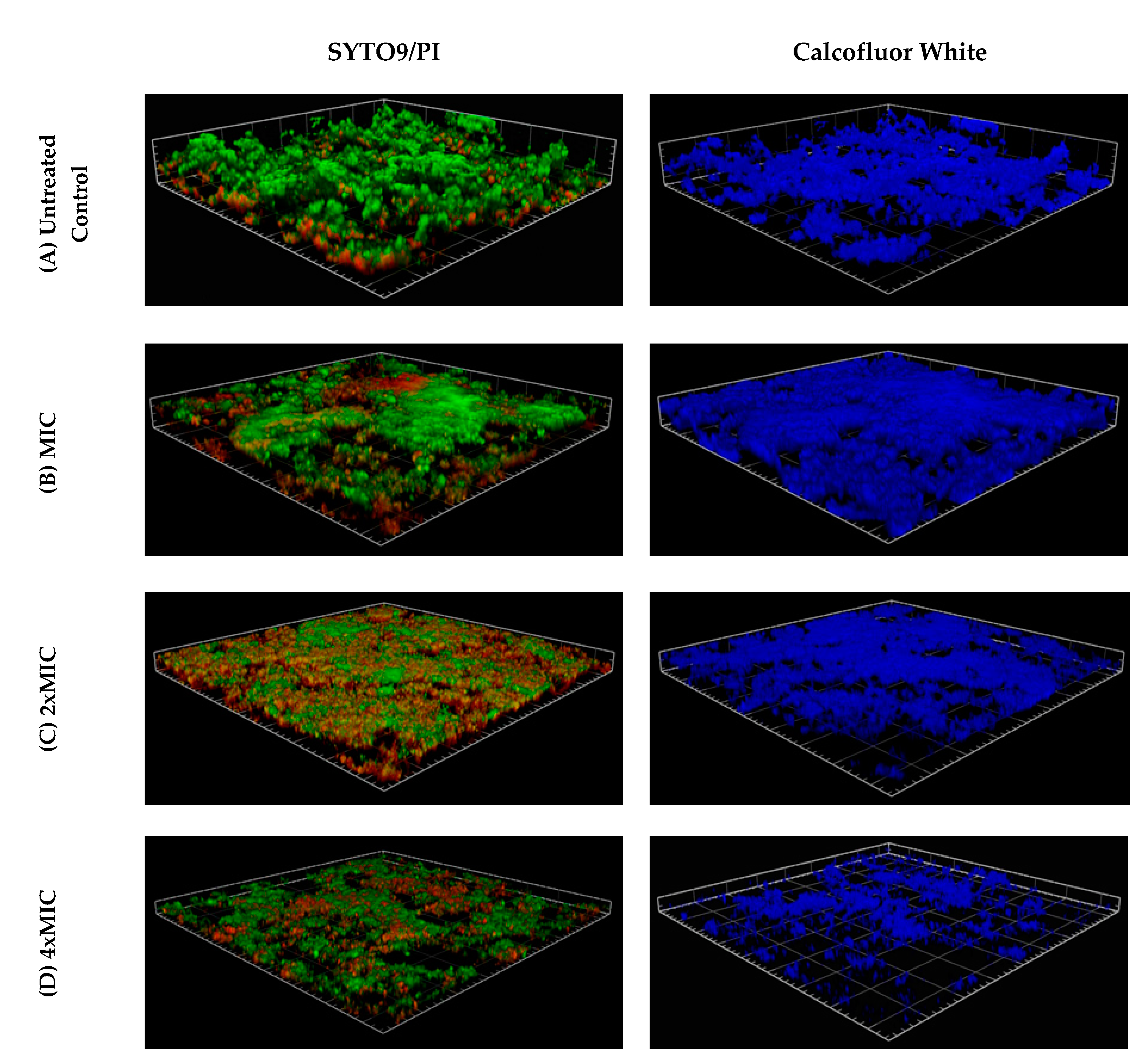 Pathogens 09 00646 g004