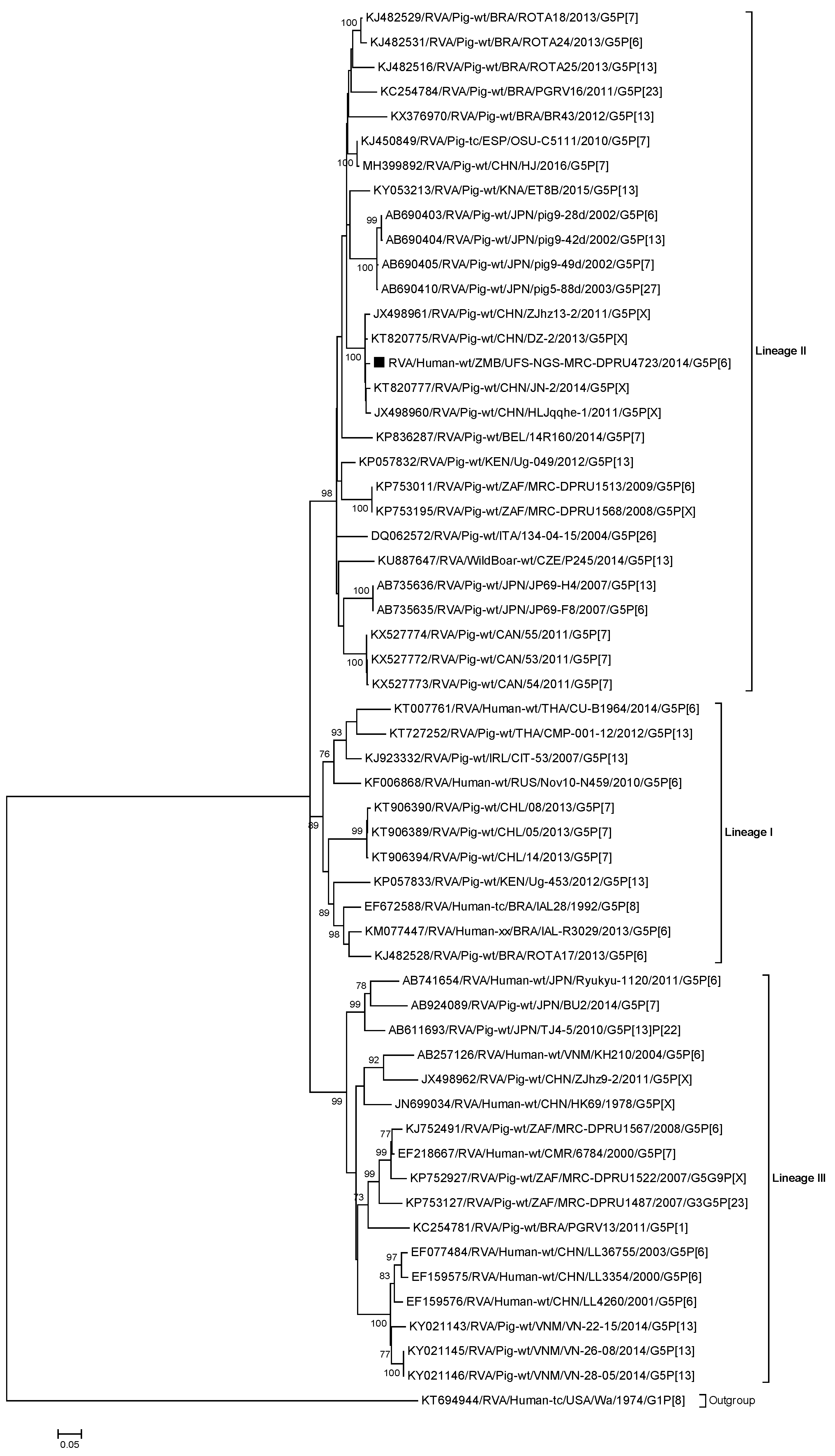 Pathogens 09 00663 g001