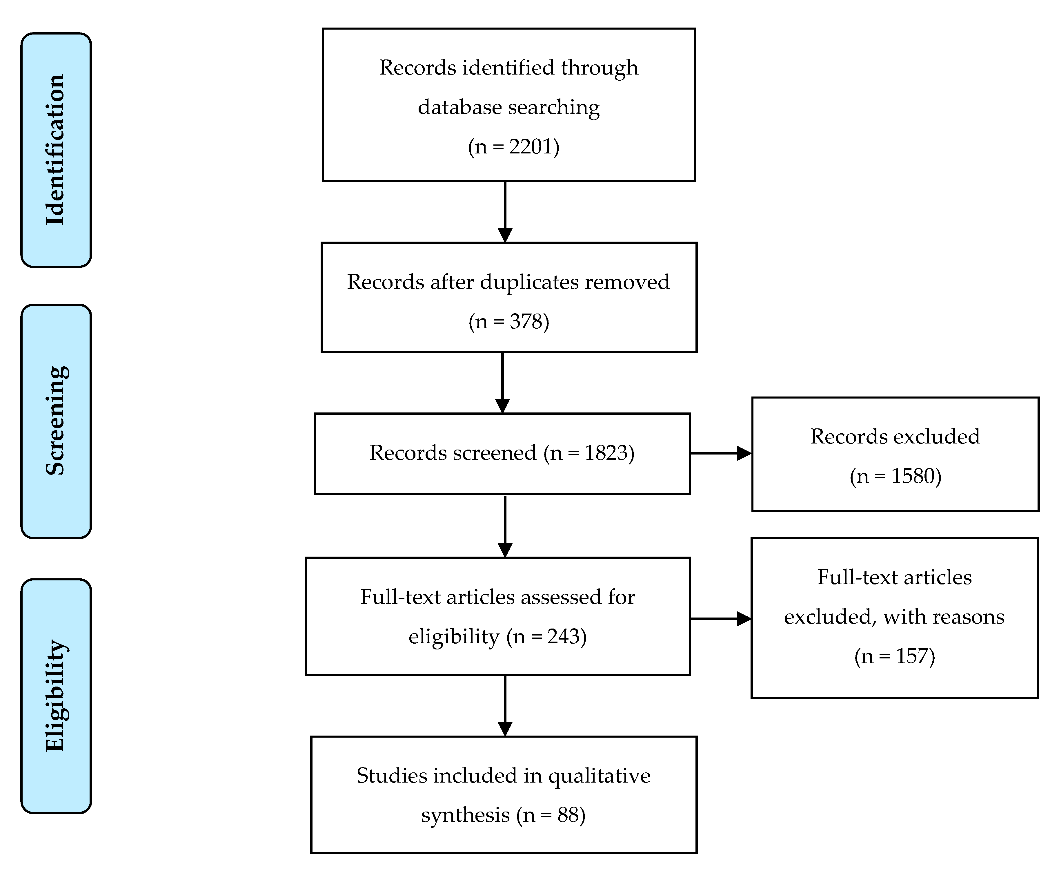 Pathogens 09 00667 g001 Pathogens 09 00667 g001