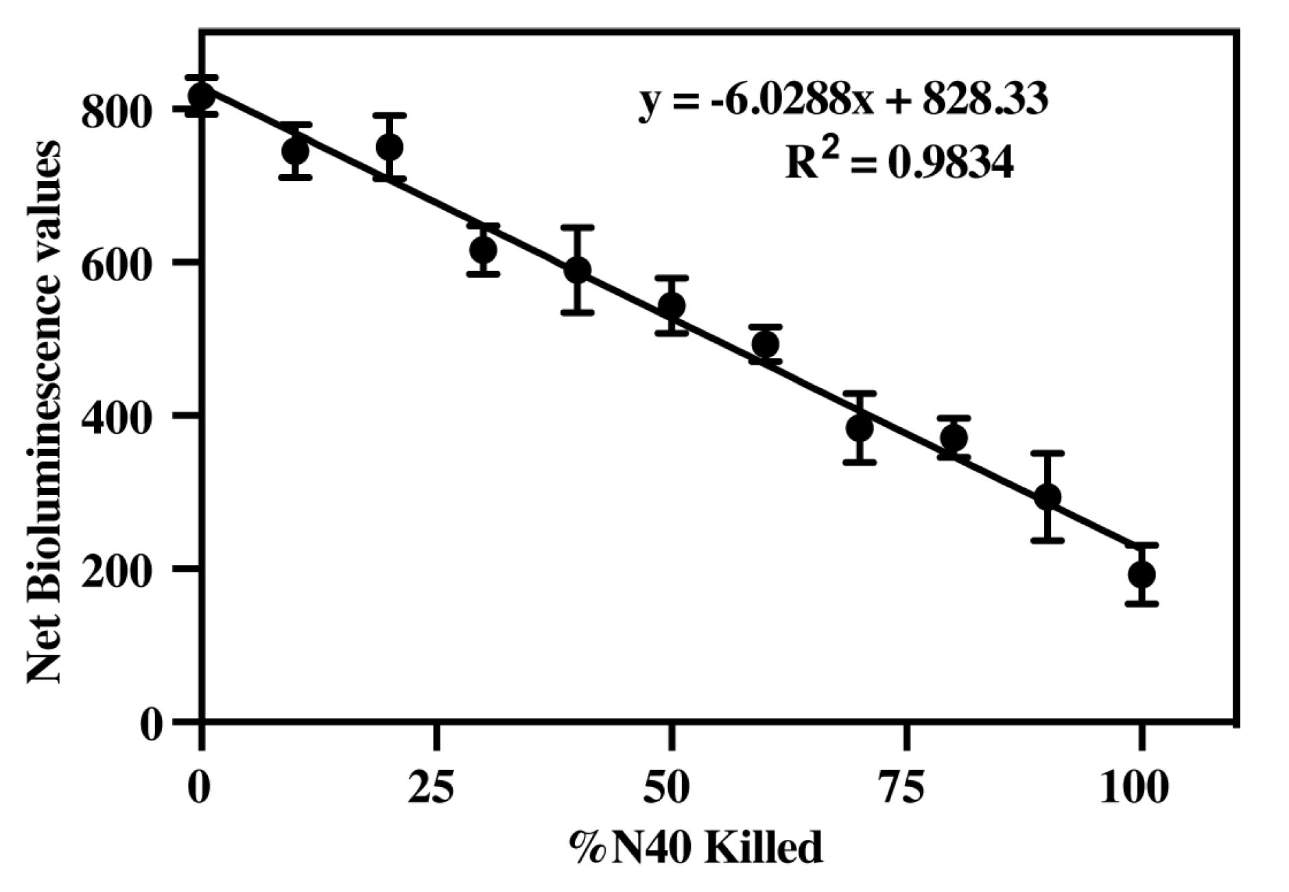 Pathogens 09 00678 g003