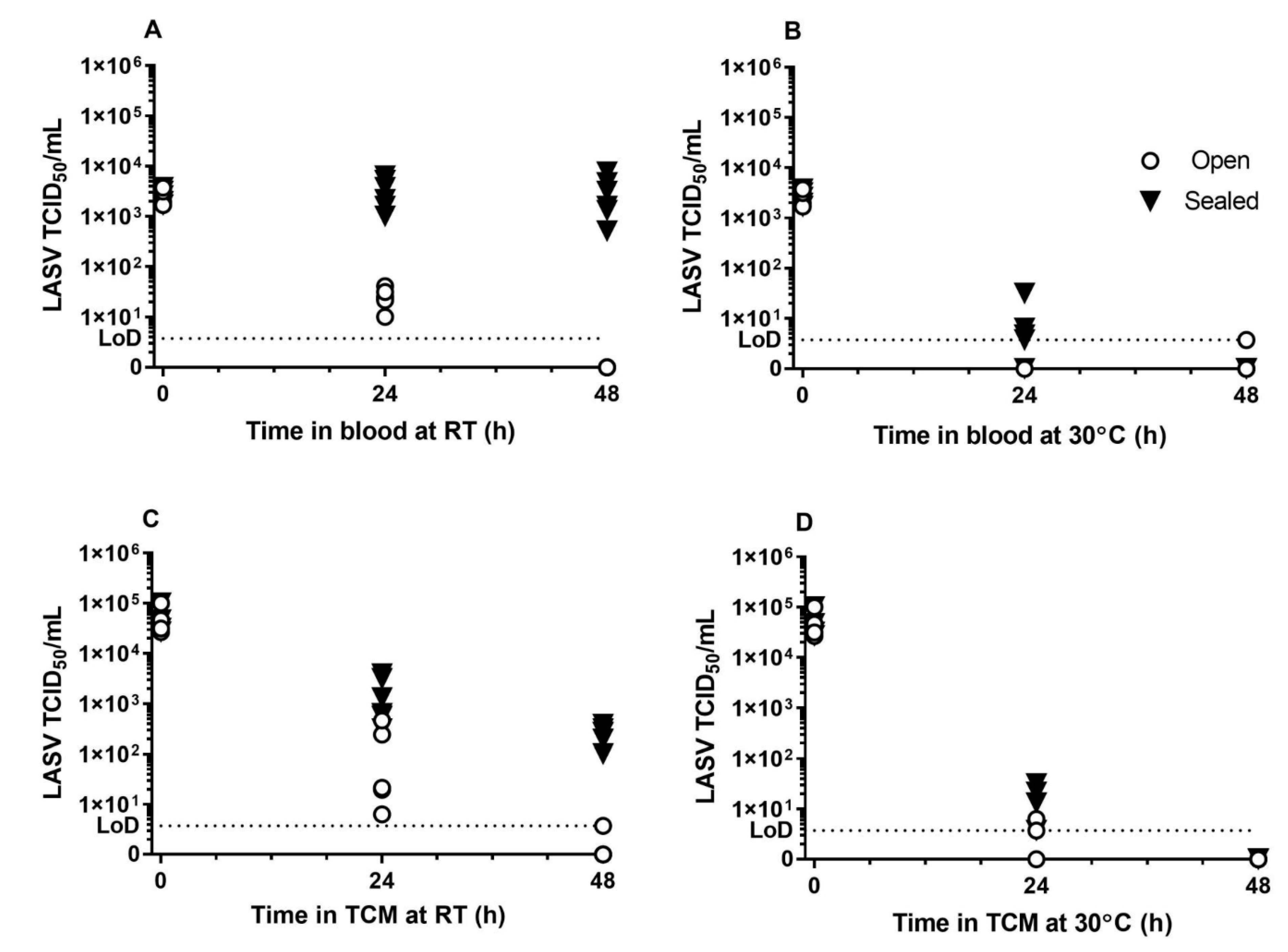 Pathogens 09 00680 g001 Pathogens 09 00680 g001