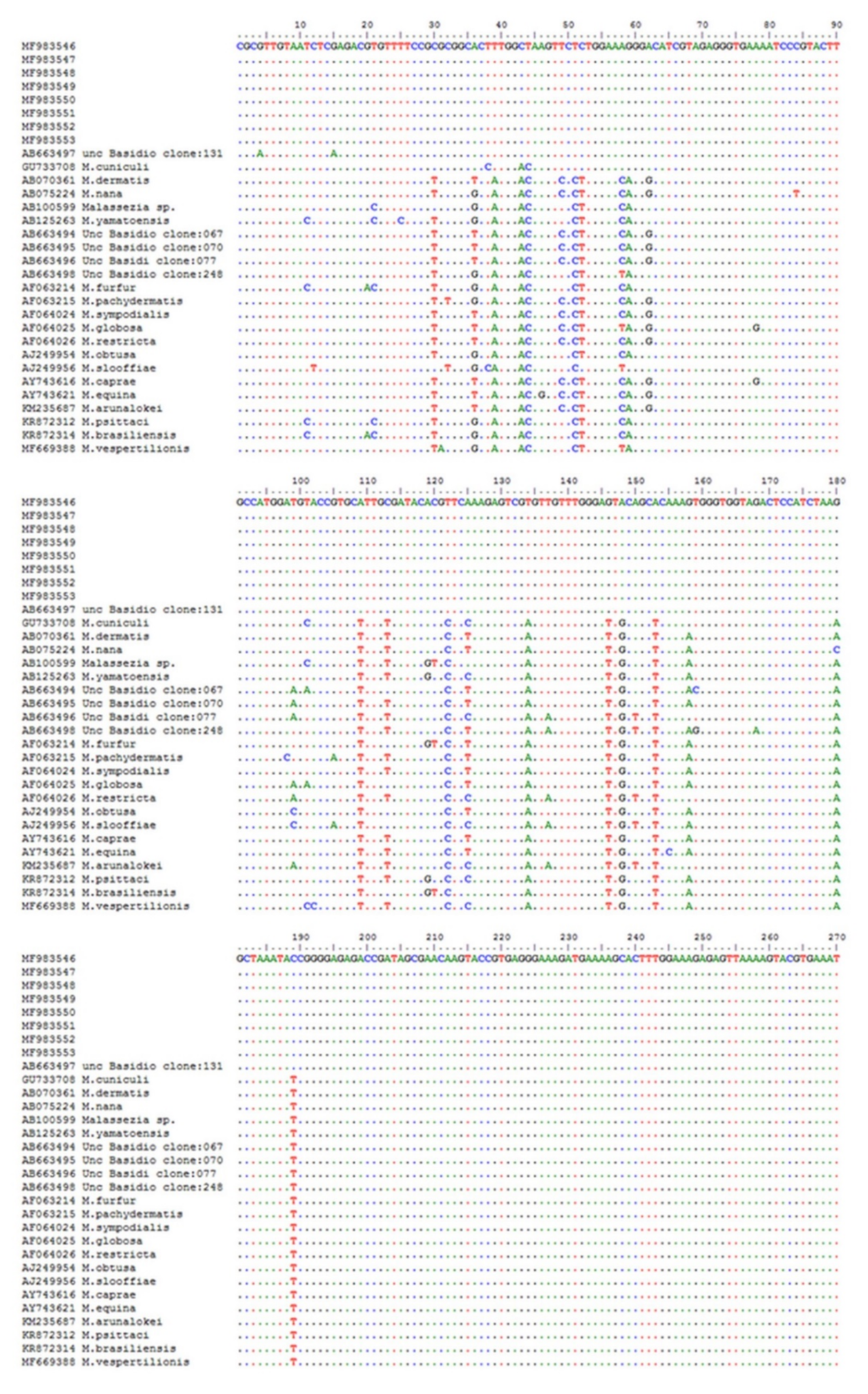 Pathogens 09 00696 g002 Pathogens 09 00696 g002