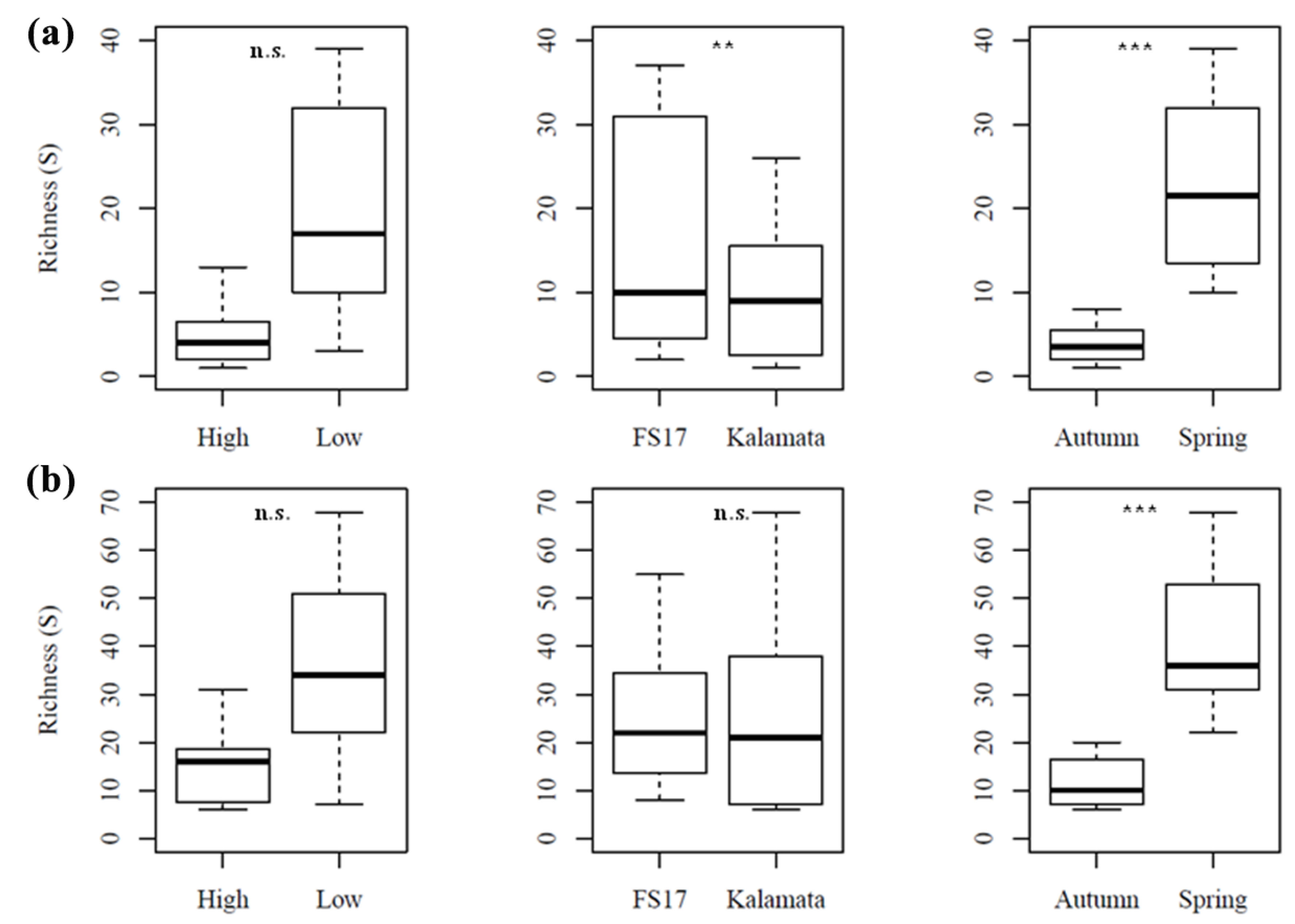 Pathogens 09 00723 g008 Pathogens 09 00723 g008