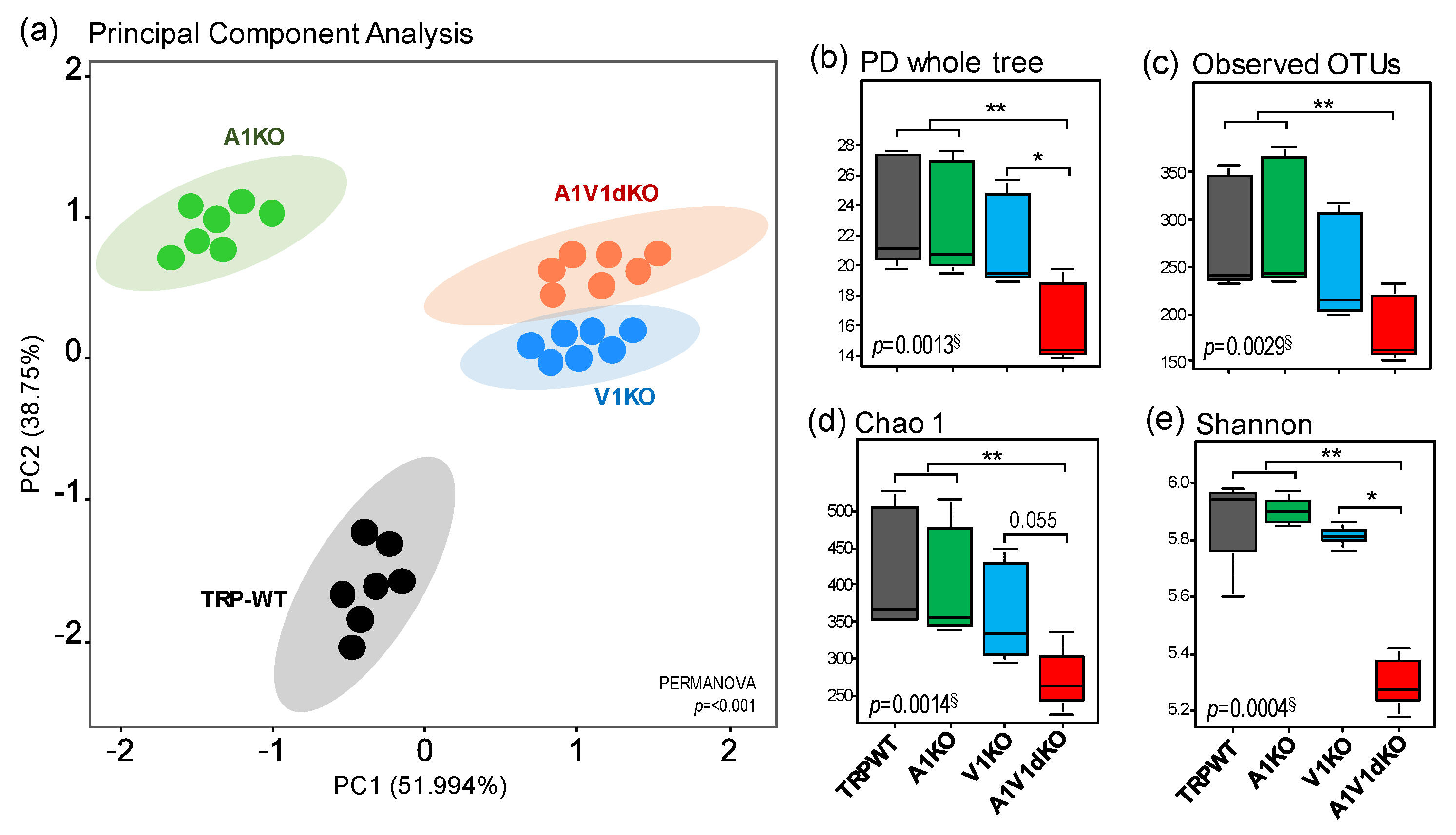Pathogens 09 00753 g001 Pathogens 09 00753 g001