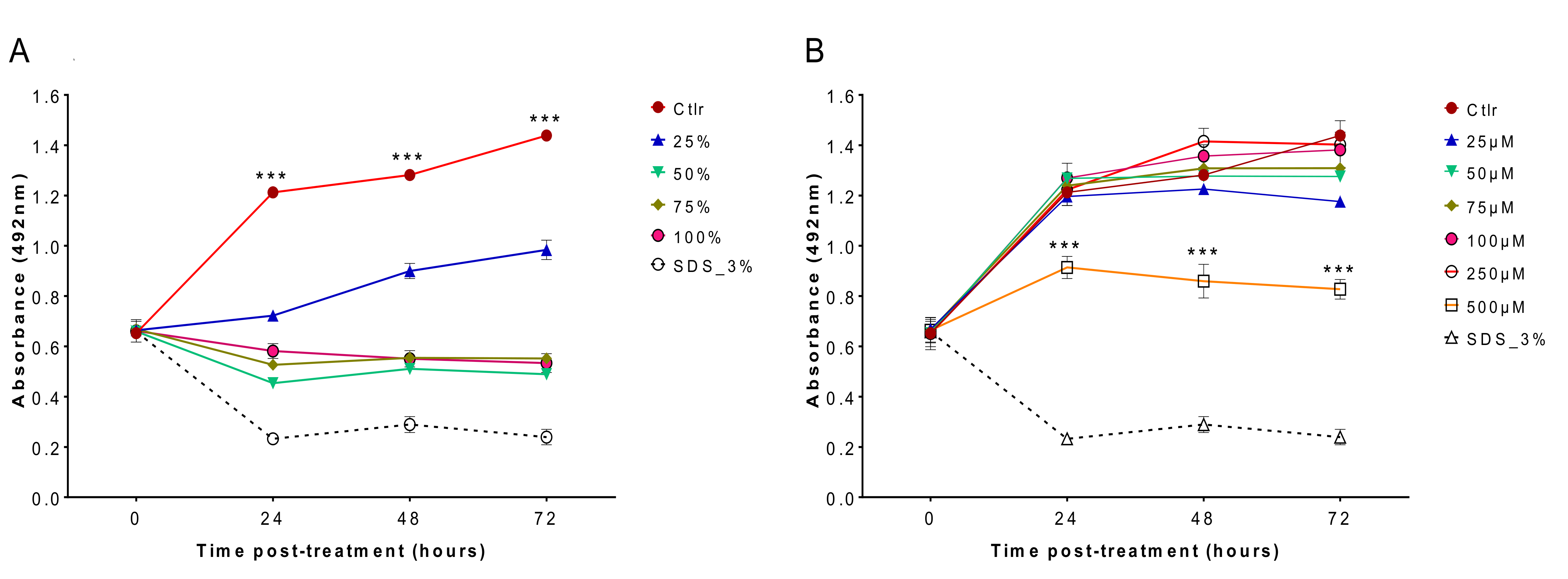 Pathogens 09 00763 g003