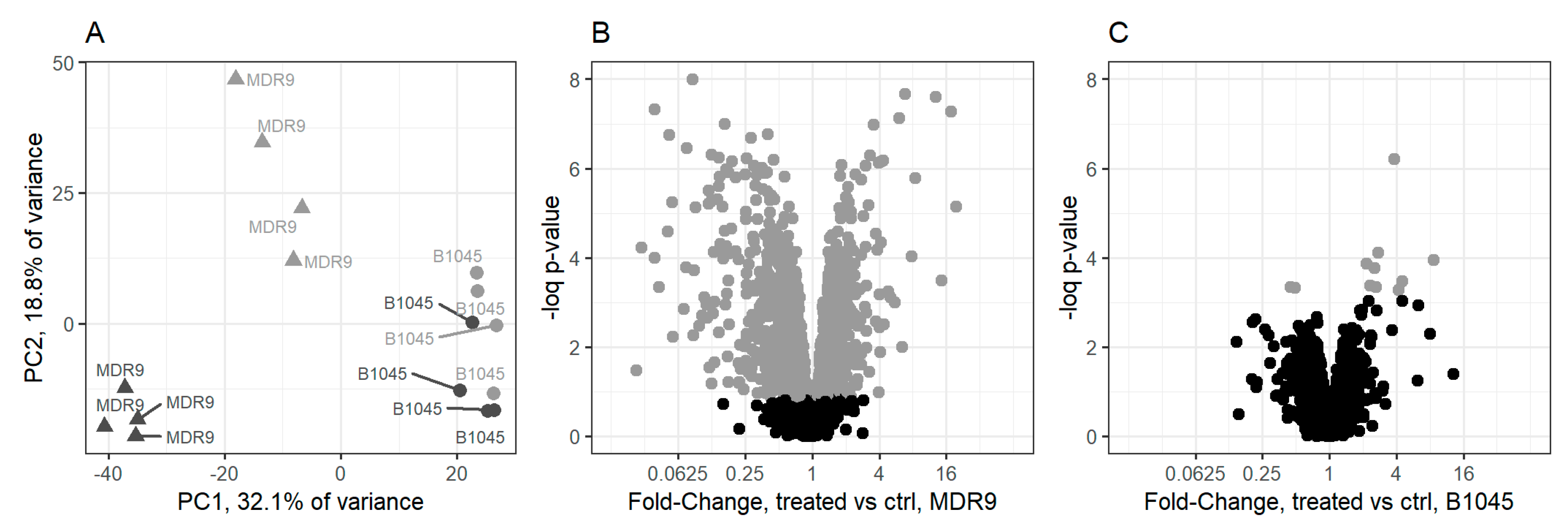 Pathogens 09 00766 g001