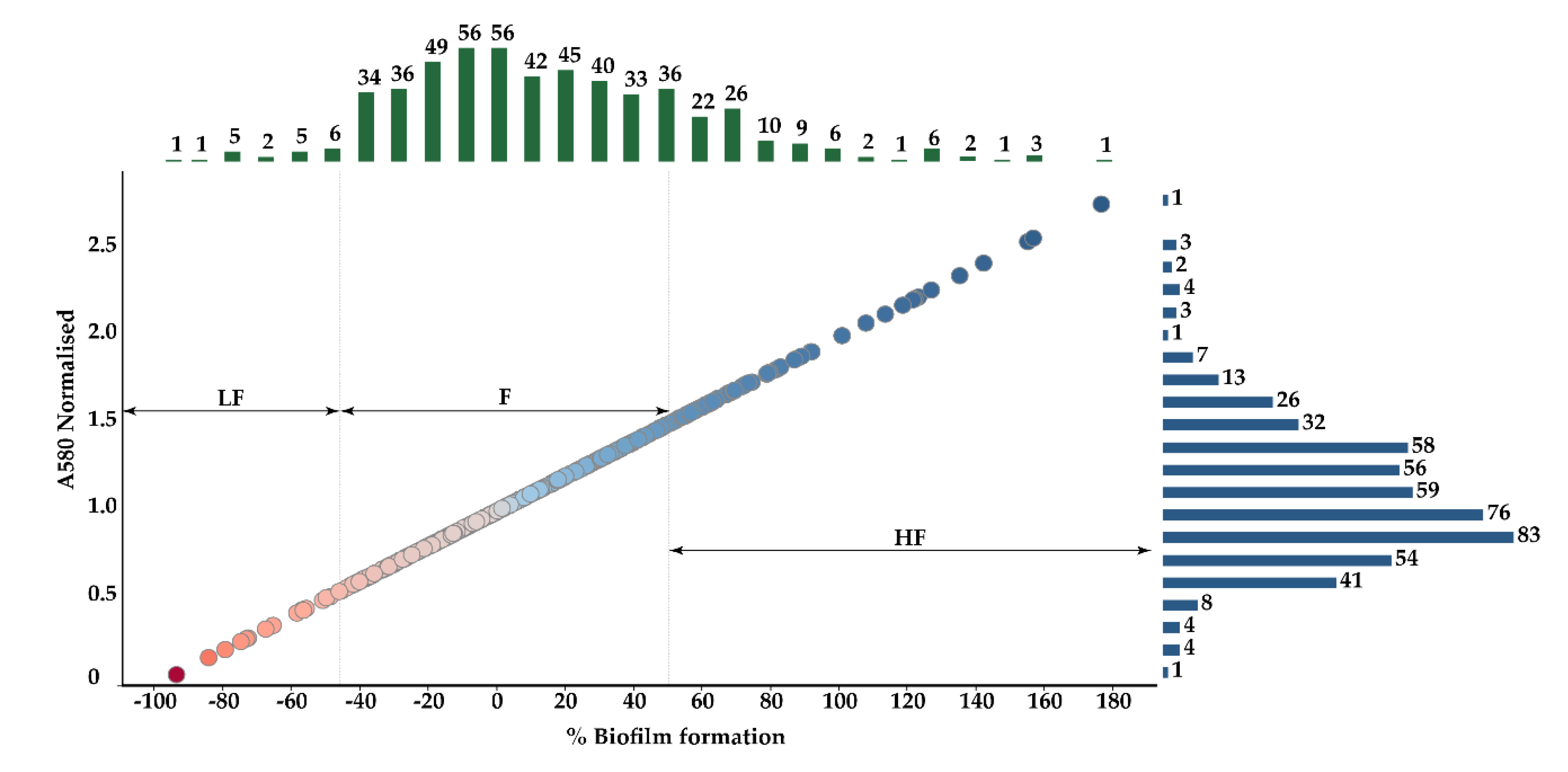 Pathogens 09 00774 g001