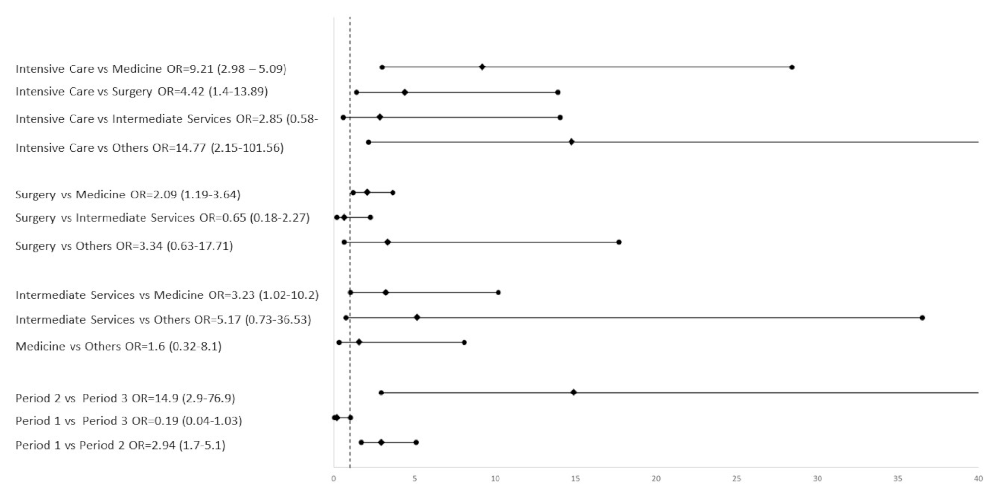 Pathogens 09 00783 g002