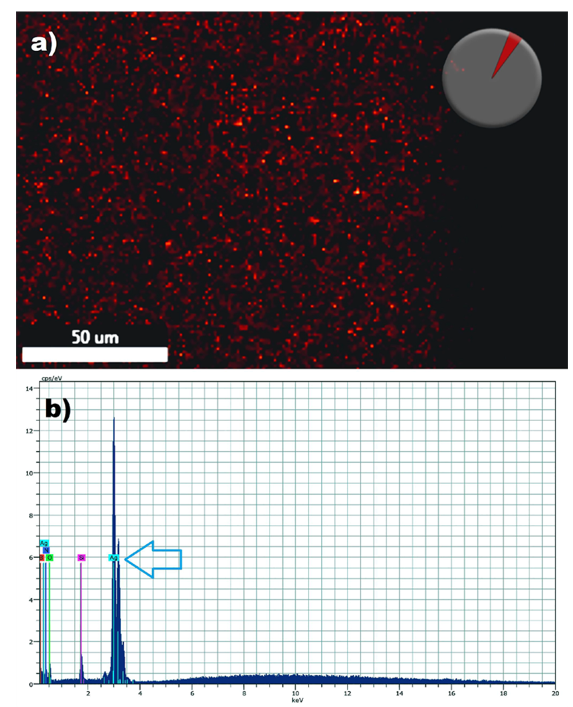 Pathogens 09 00784 g003