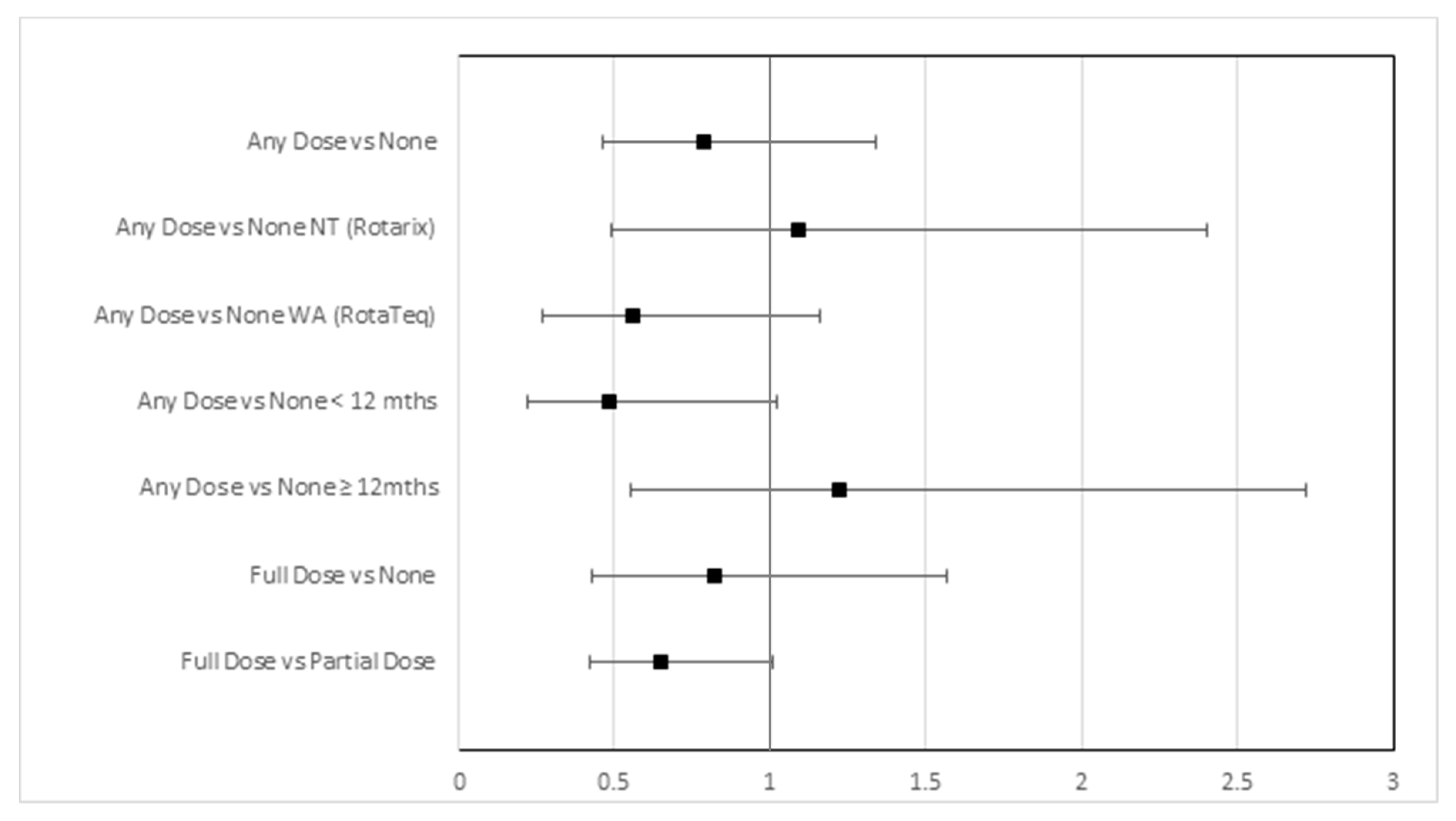 Pathogens 09 00790 g002