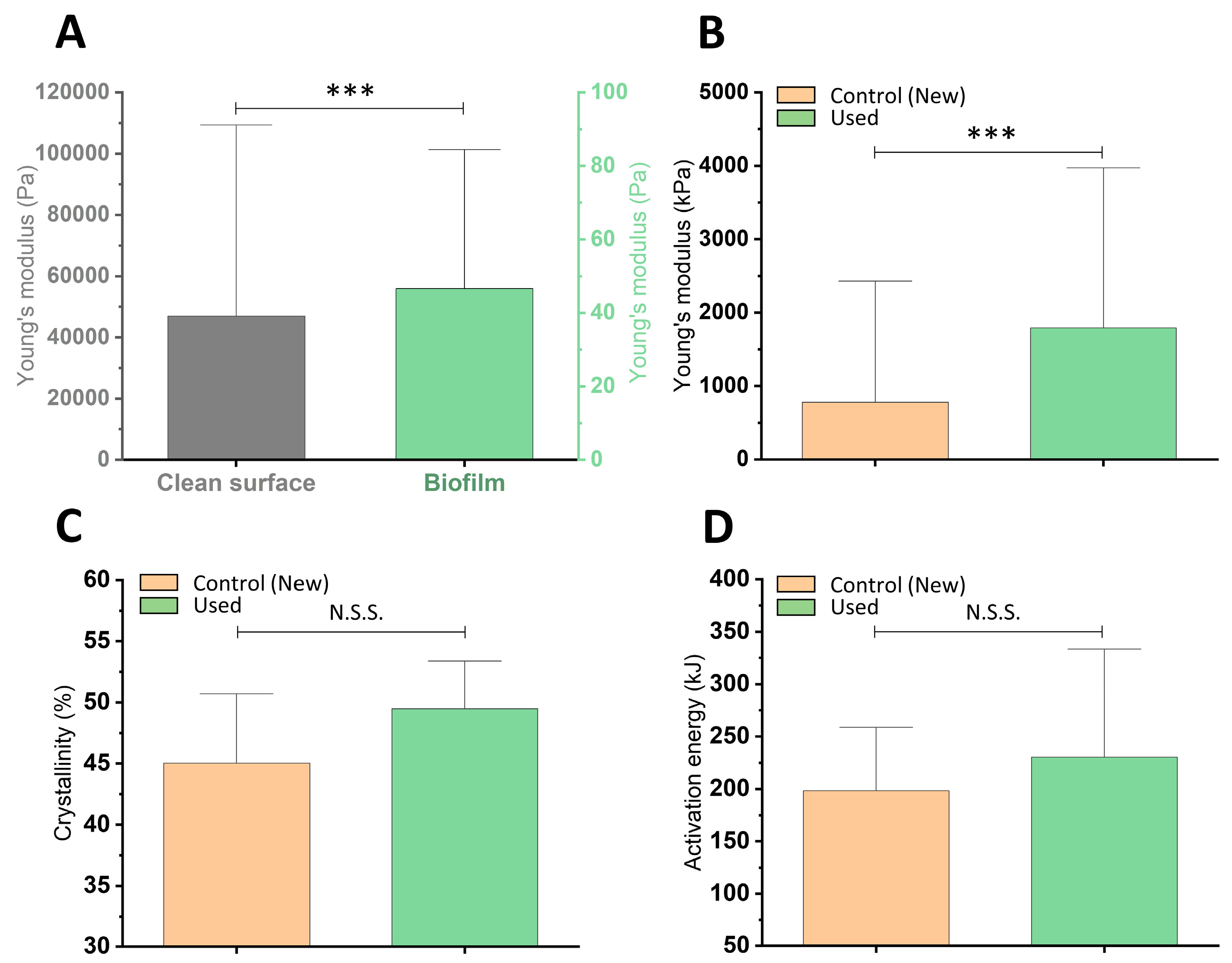 Pathogens 09 00793 g006 Pathogens 09 00793 g006