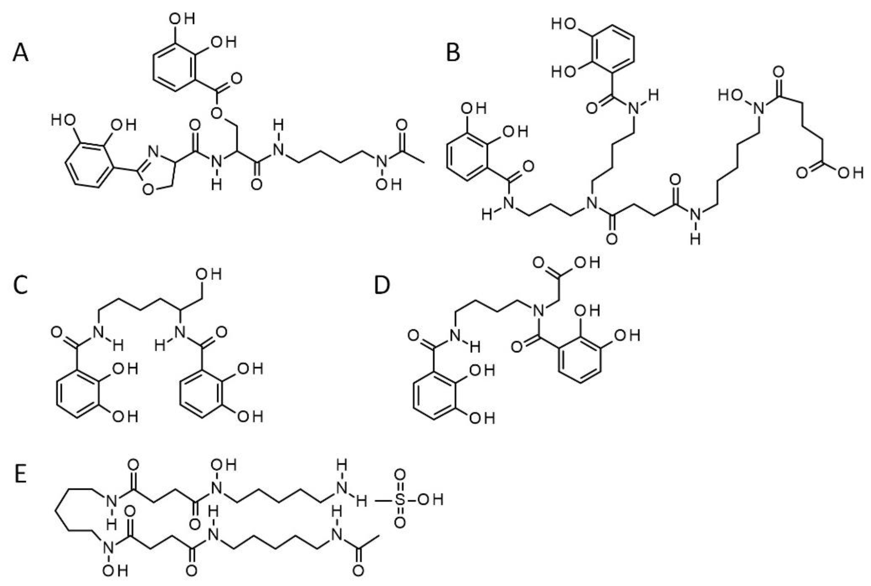 Pathogens 09 00806 g001 Pathogens 09 00806 g001