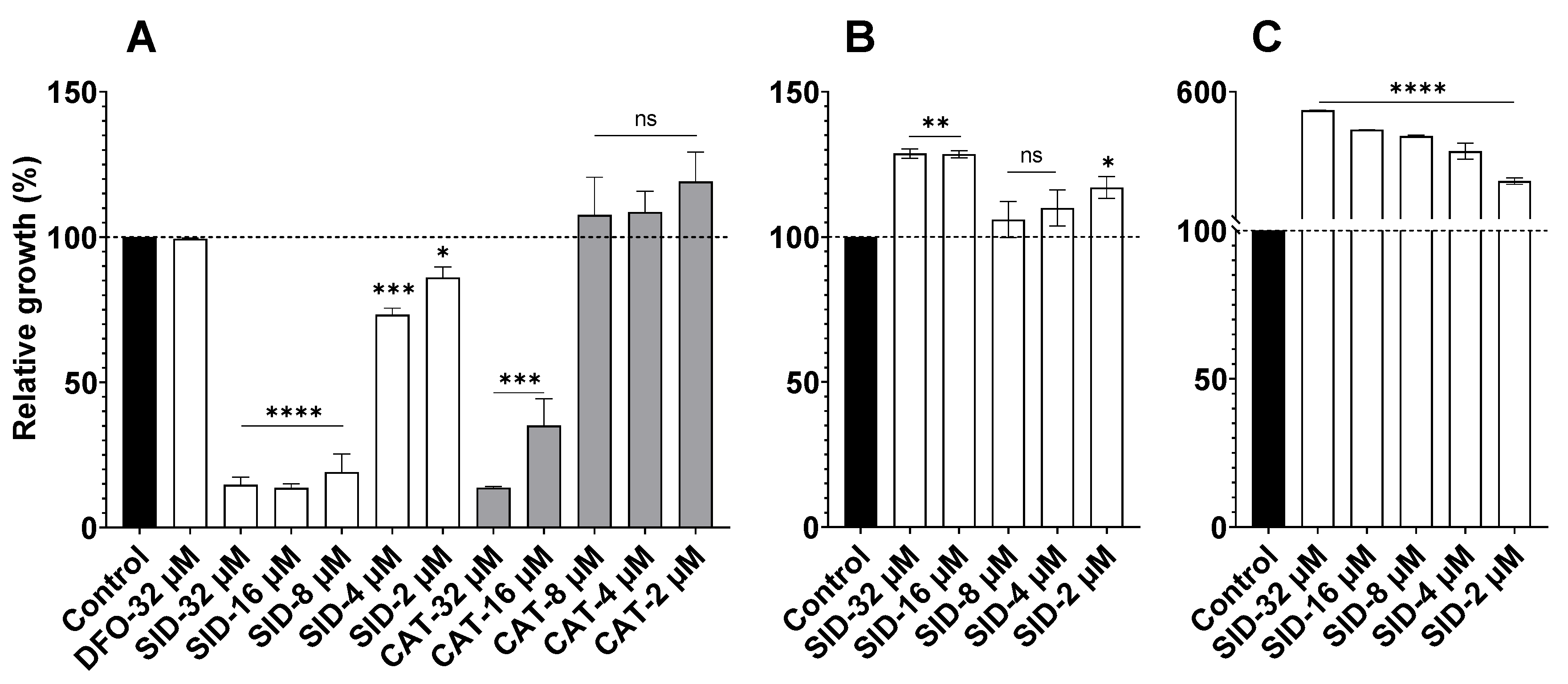 Pathogens 09 00806 g003 Pathogens 09 00806 g003