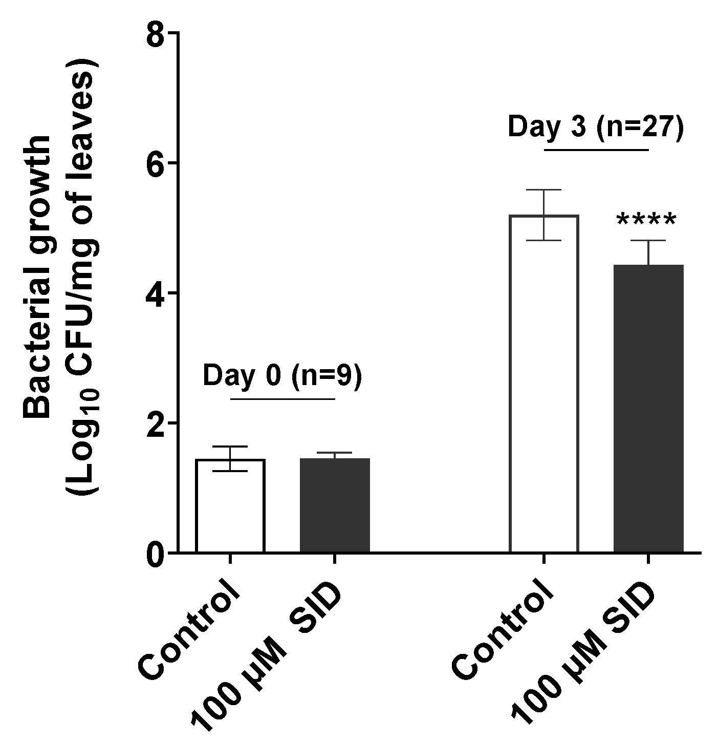 Pathogens 09 00806 g004 Pathogens 09 00806 g004