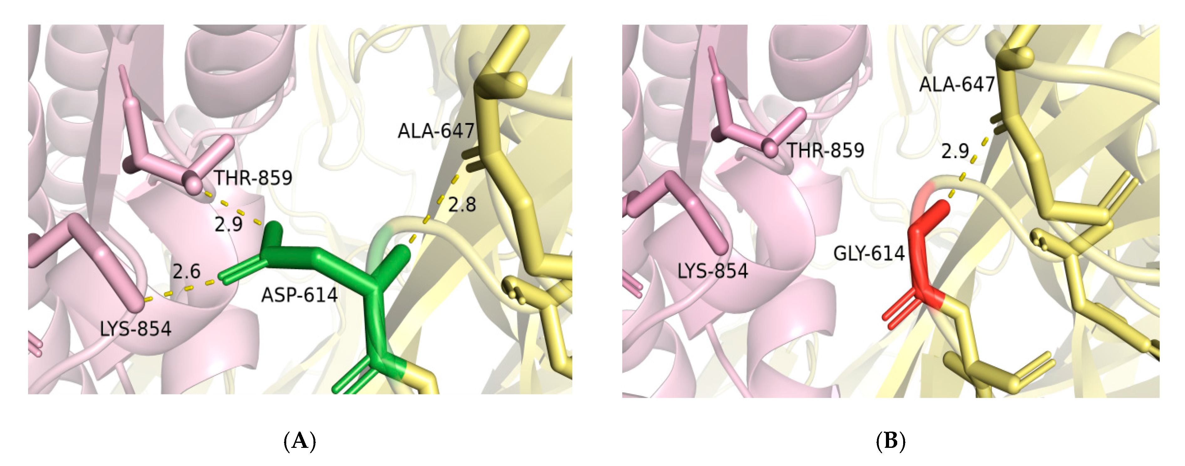 Pathogens 09 00829 g005 Pathogens 09 00829 g005