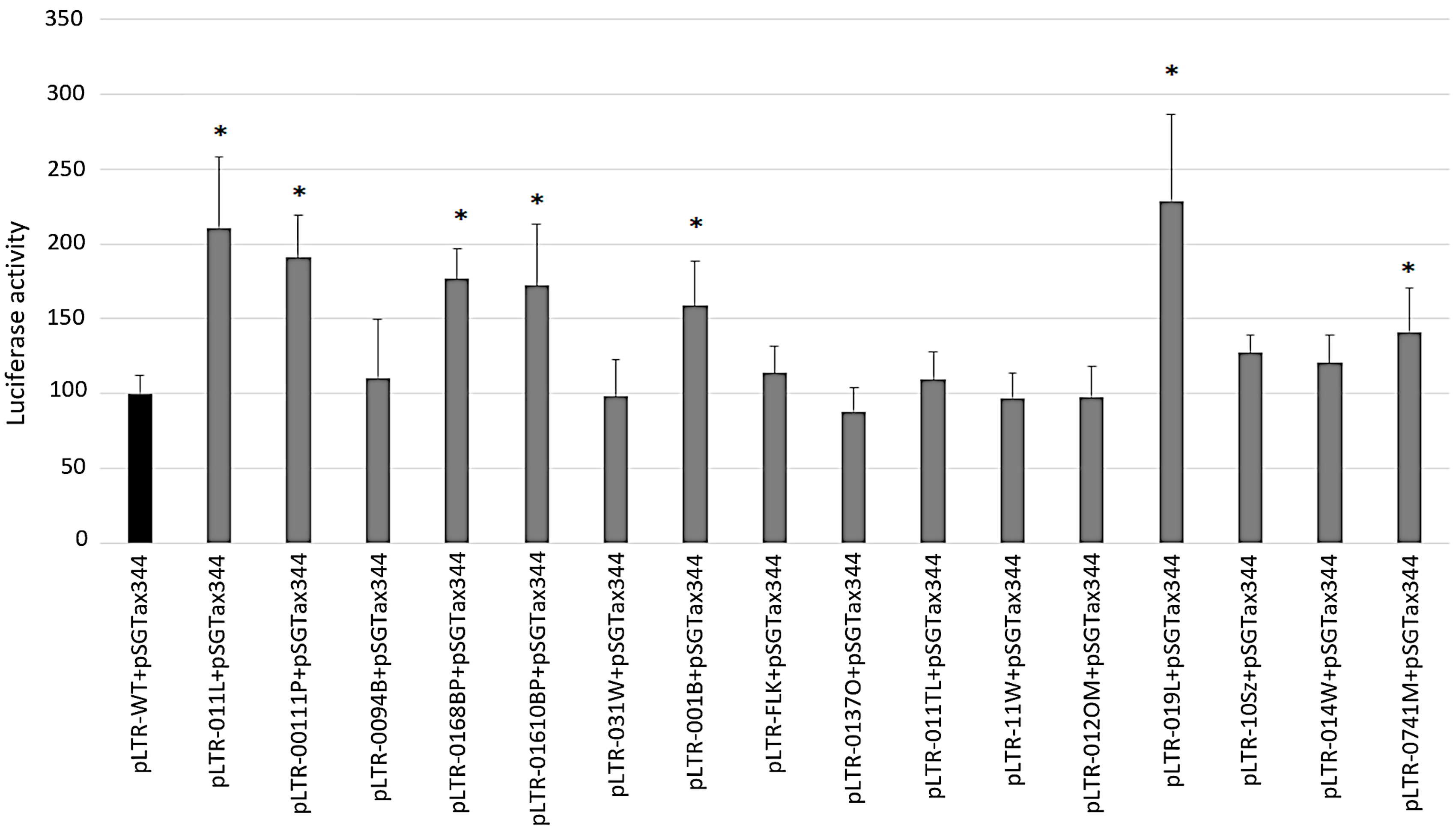 Pathogens 09 00836 g003
