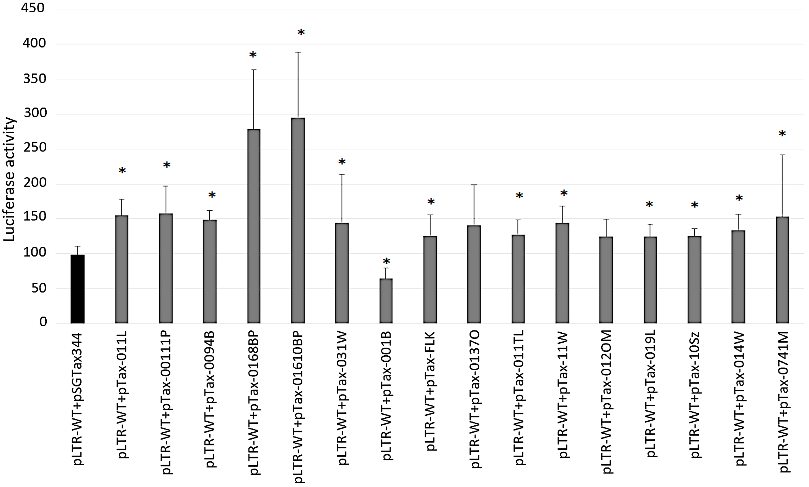 Pathogens 09 00836 g005