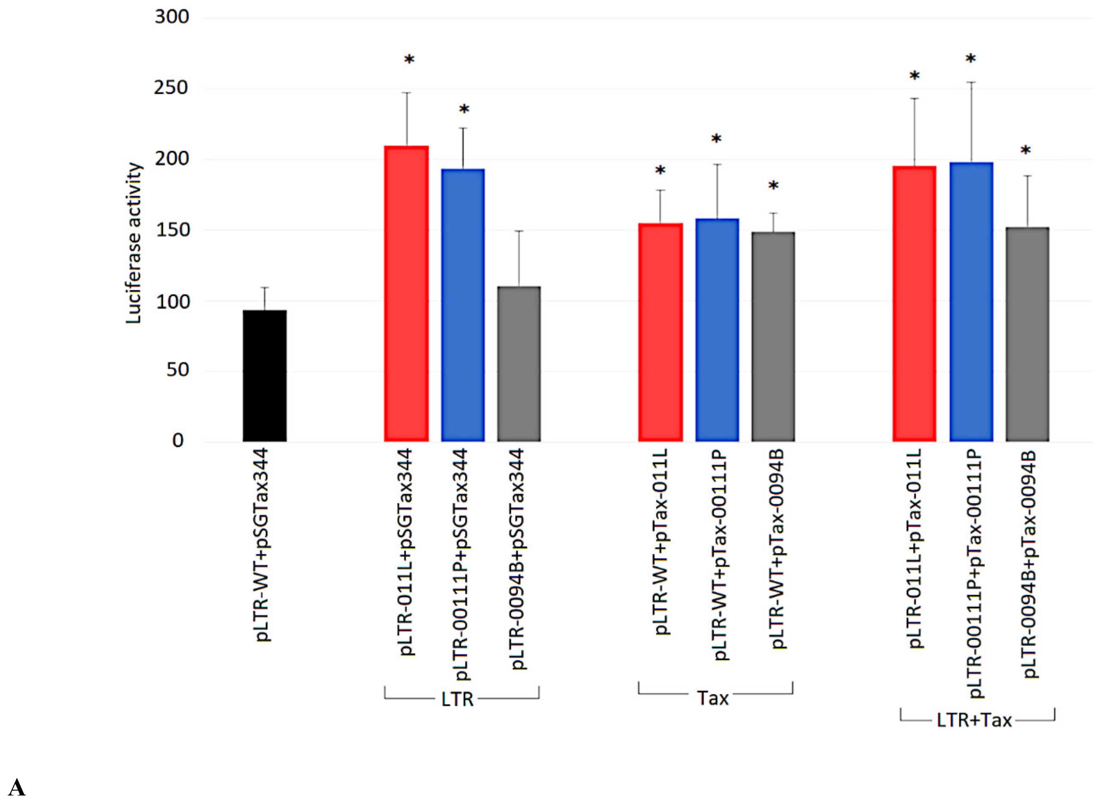Pathogens 09 00836 g006a