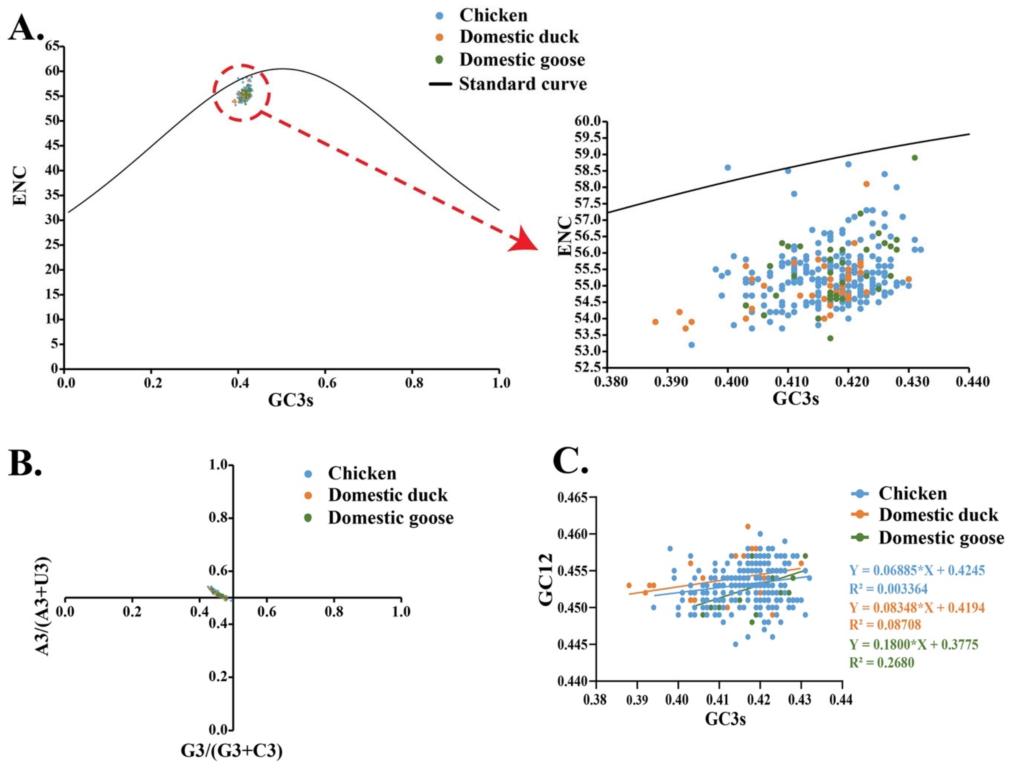 Pathogens 09 00837 g008