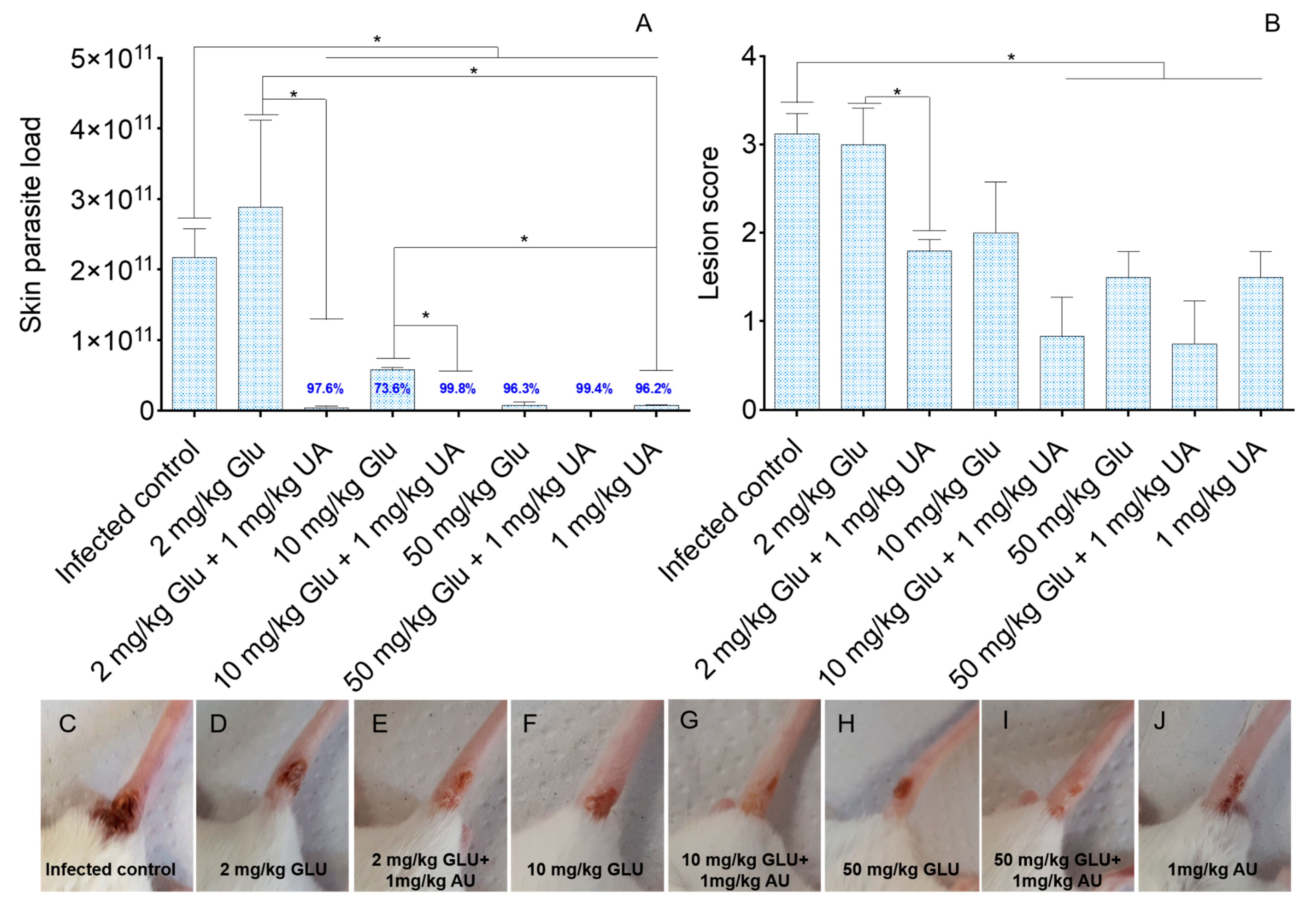 Pathogens 09 00855 g003 Pathogens 09 00855 g003