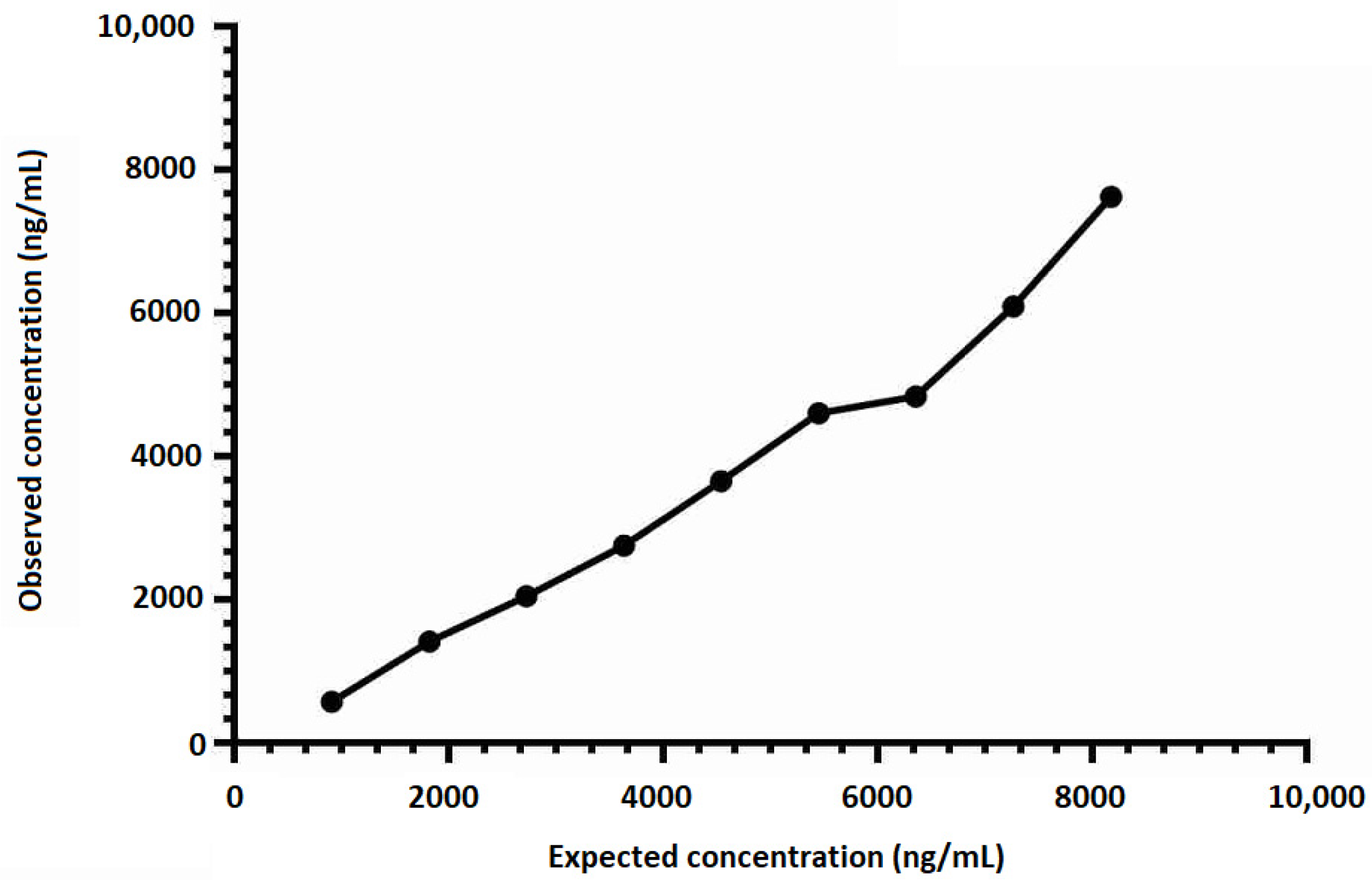 Pathogens 09 00863 g003 Pathogens 09 00863 g003
