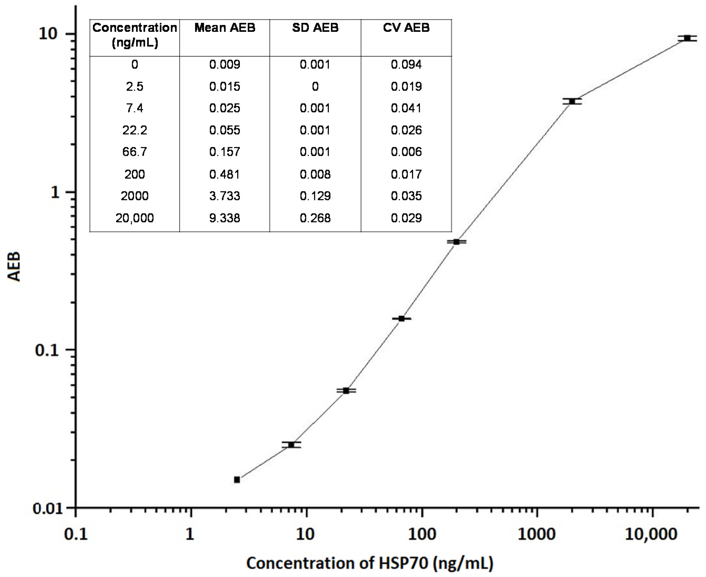 Pathogens 09 00863 g005 Pathogens 09 00863 g005