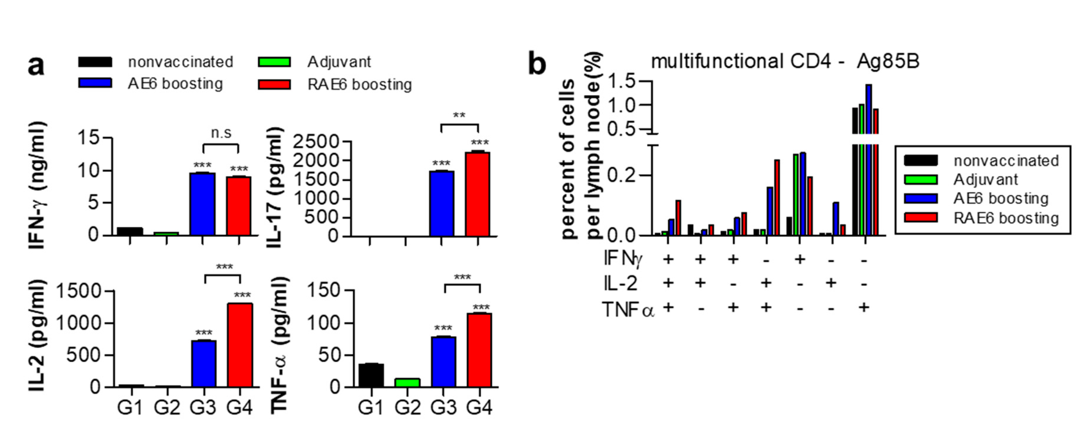 Pathogens 09 00865 g004 Pathogens 09 00865 g004