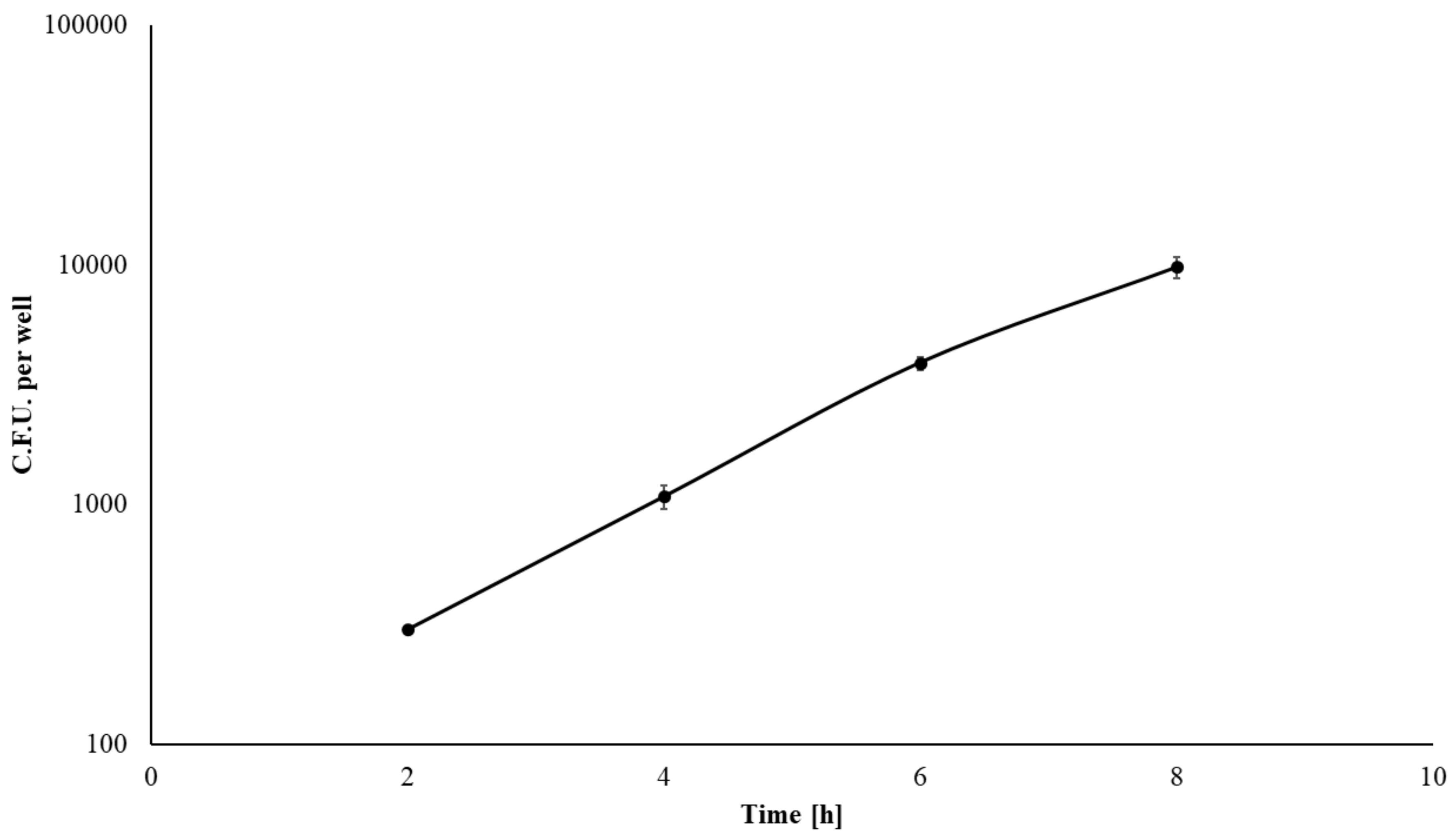 Pathogens 09 00867 g004 Pathogens 09 00867 g004