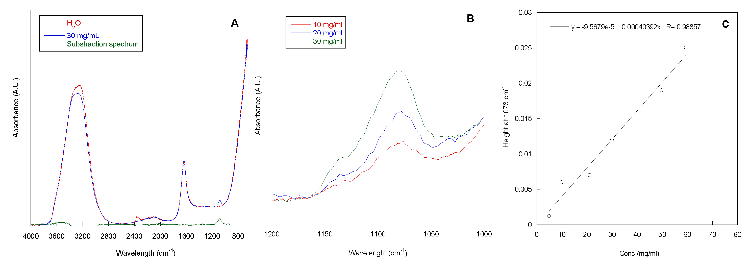 Pathogens 09 00885 g002