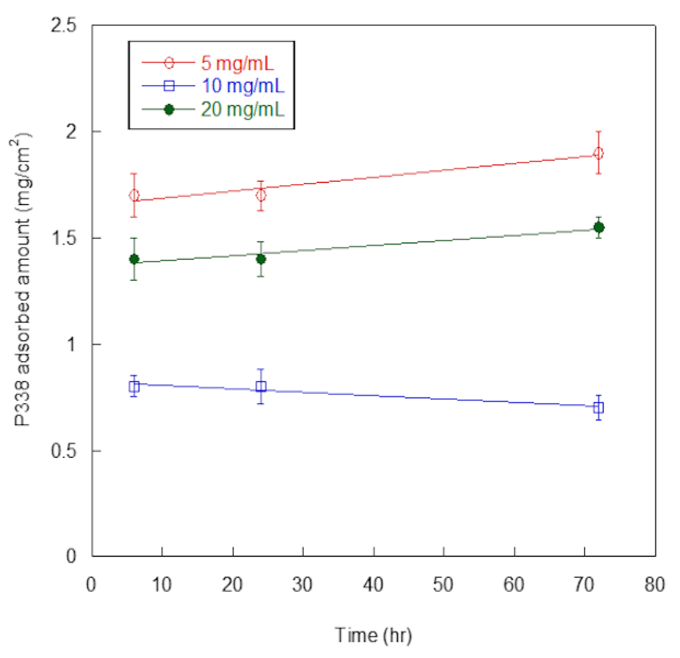 Pathogens 09 00885 g003