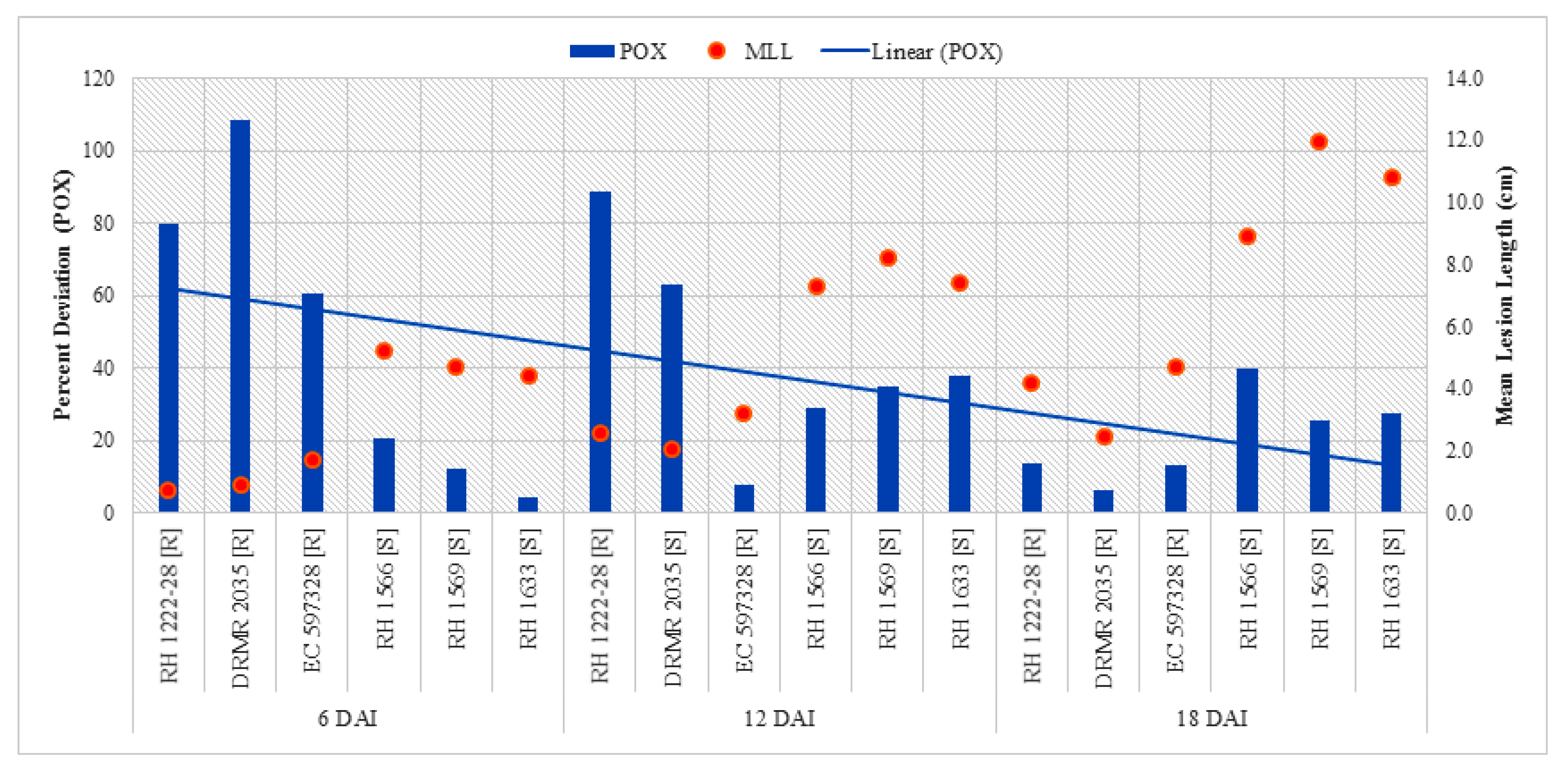 Pathogens 09 00892 g002 Pathogens 09 00892 g002