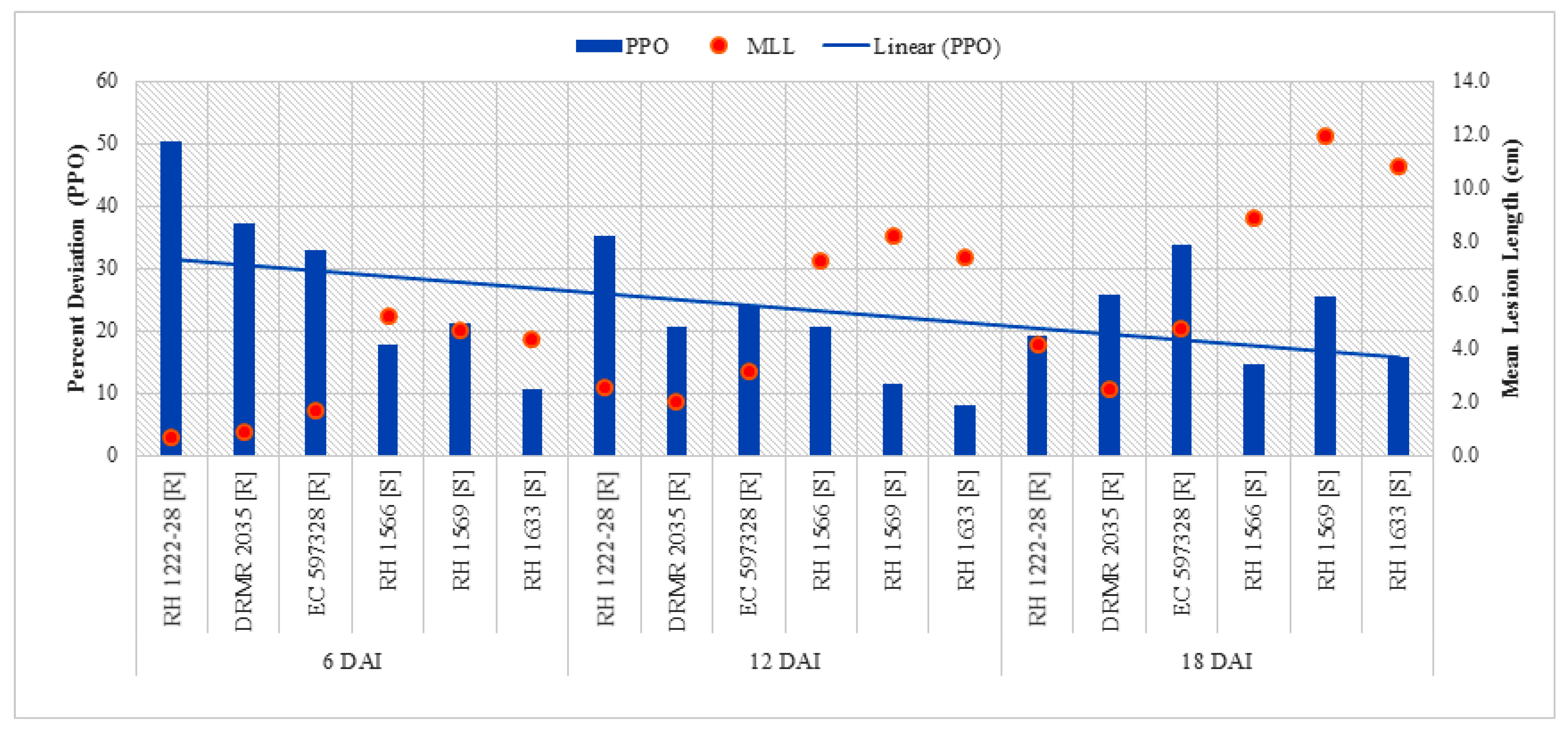 Pathogens 09 00892 g004 Pathogens 09 00892 g004