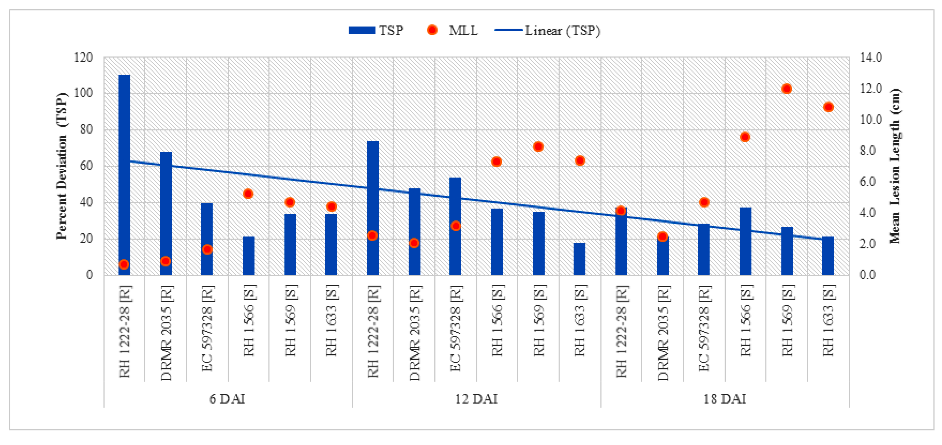 Pathogens 09 00892 g005 Pathogens 09 00892 g005