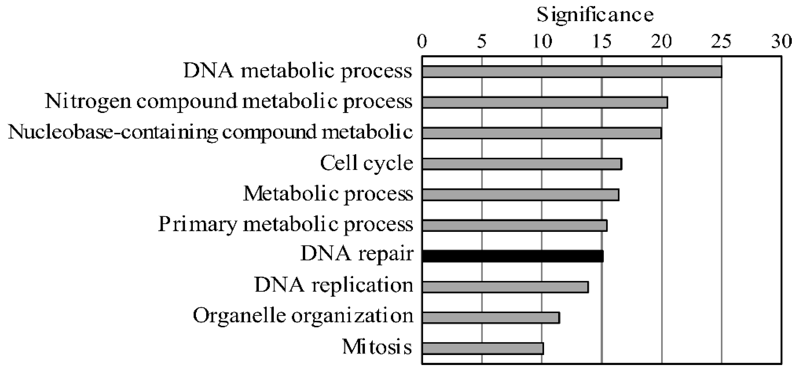 Pathogens 09 00909 g001