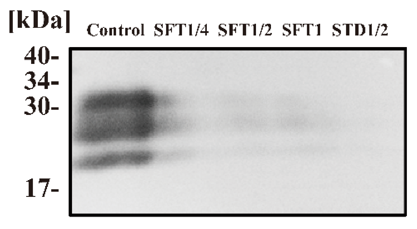 Pathogens 09 00947 g001 Pathogens 09 00947 g001