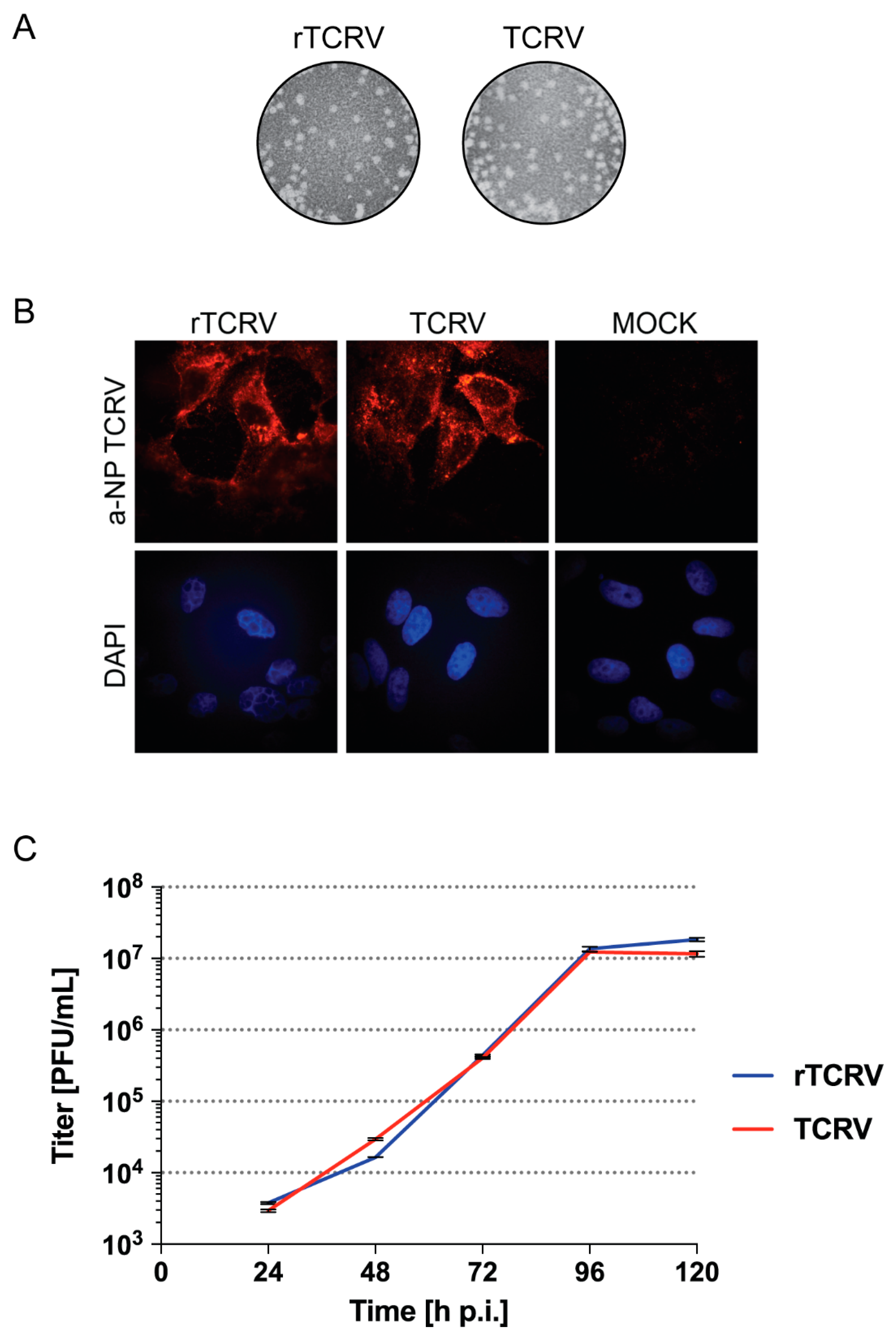 Pathogens 09 00948 g002