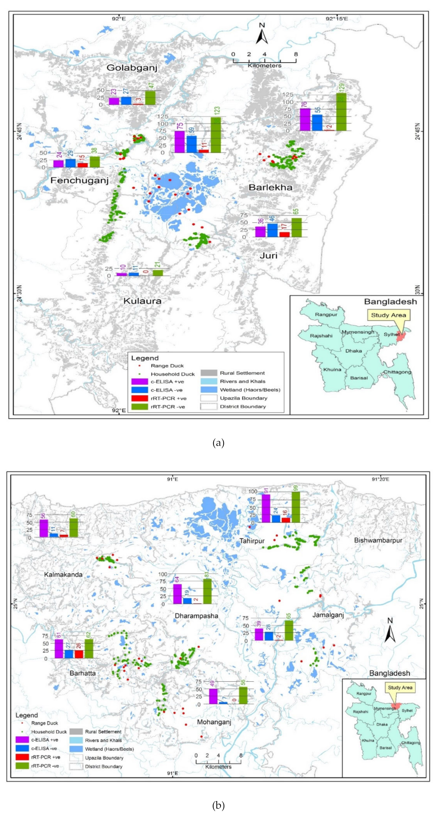 Pathogens 09 00953 g001 Pathogens 09 00953 g001