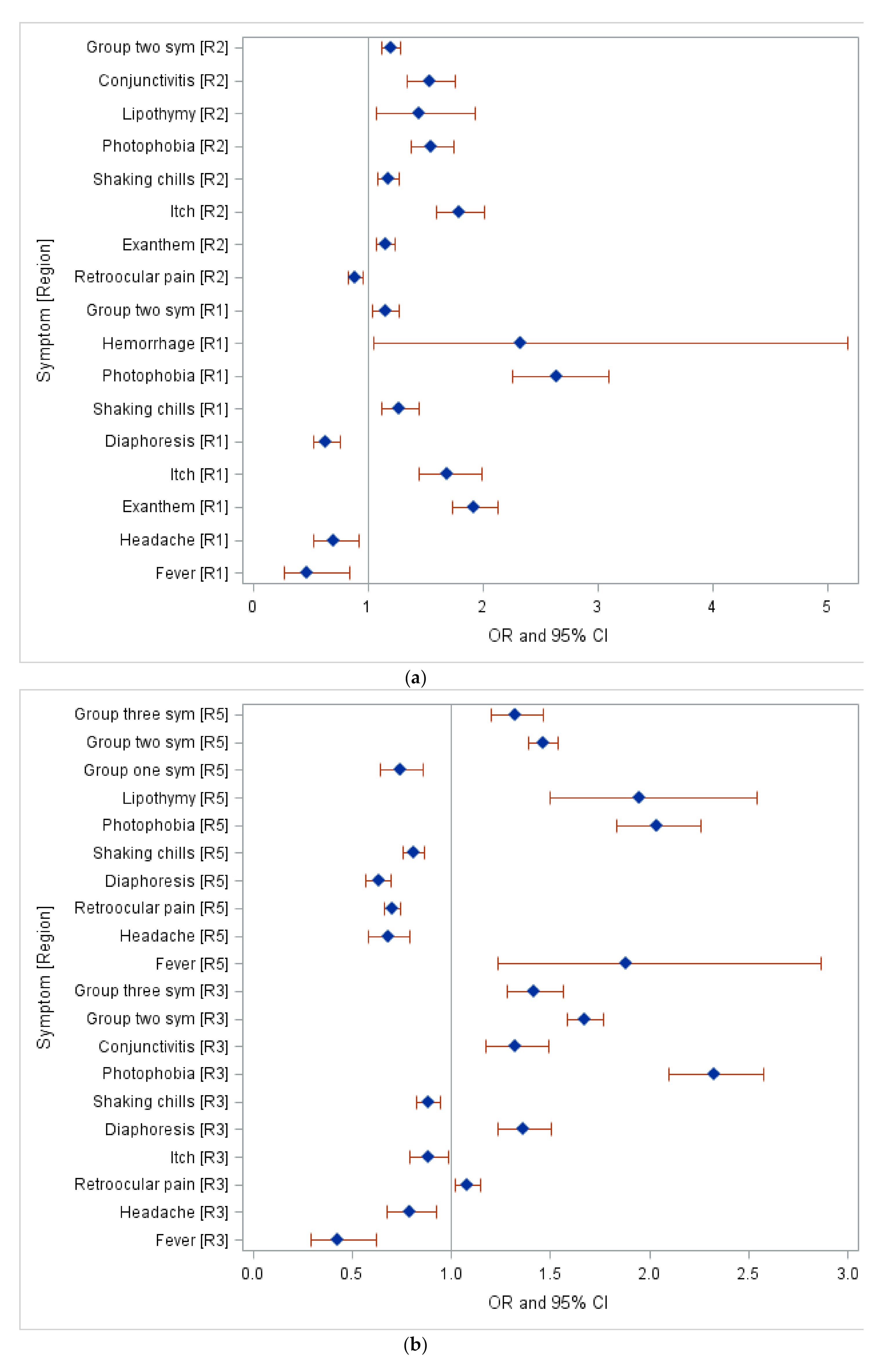 Pathogens 09 00964 g001 Pathogens 09 00964 g001