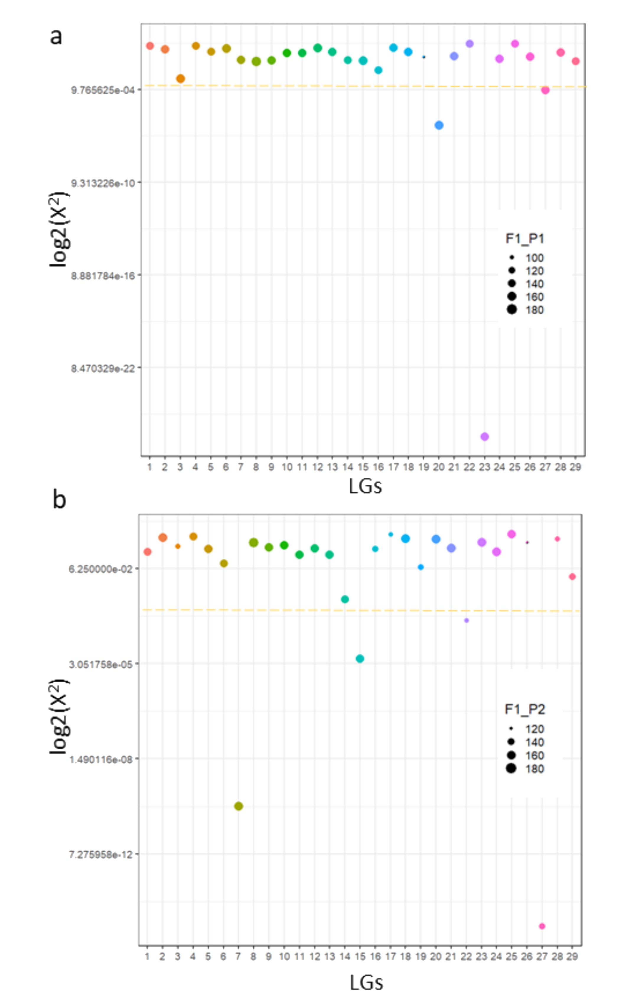 Pathogens 09 00967 g005