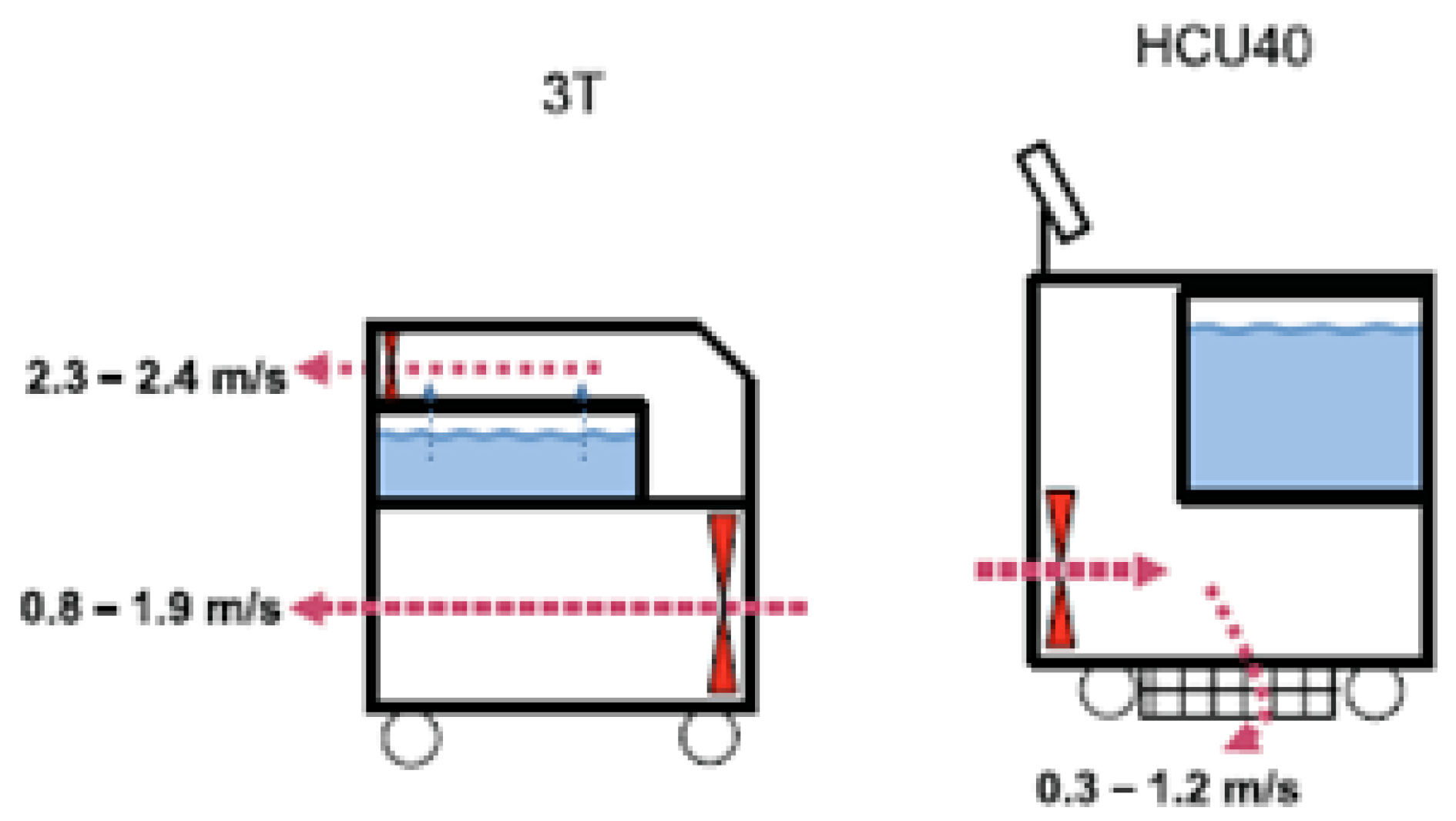 Pathogens 09 00978 g001
