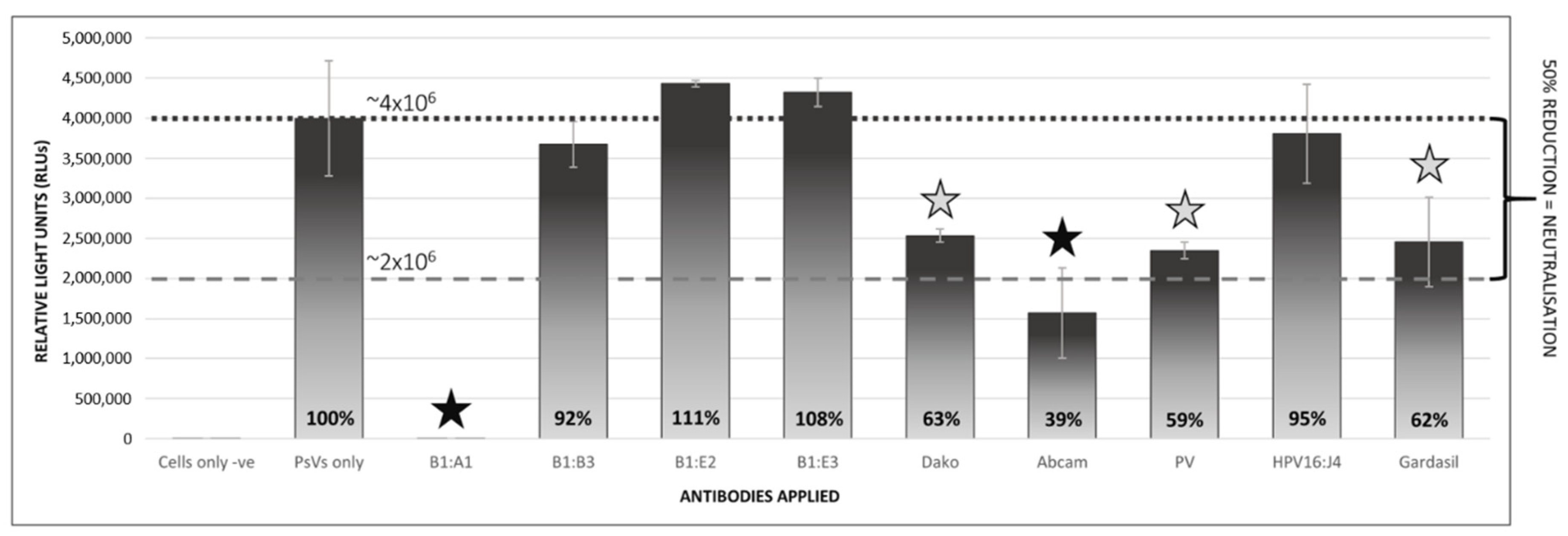 Pathogens 09 00996 g006 Pathogens 09 00996 g006