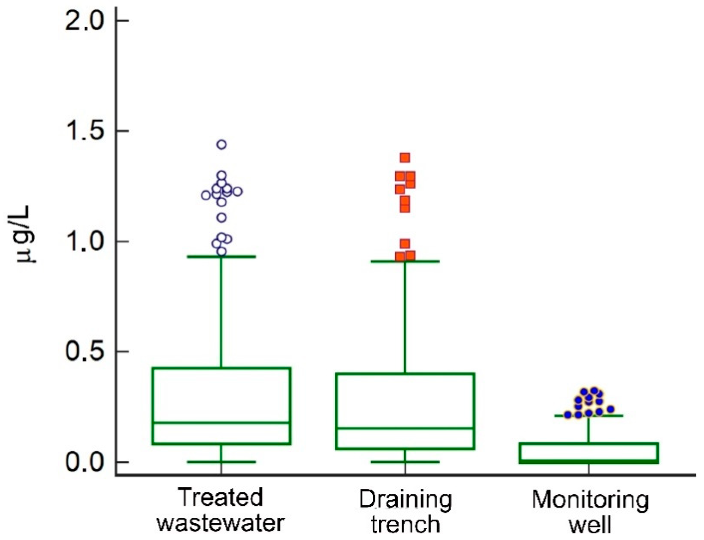 Pathogens 09 01010 g001 Pathogens 09 01010 g001