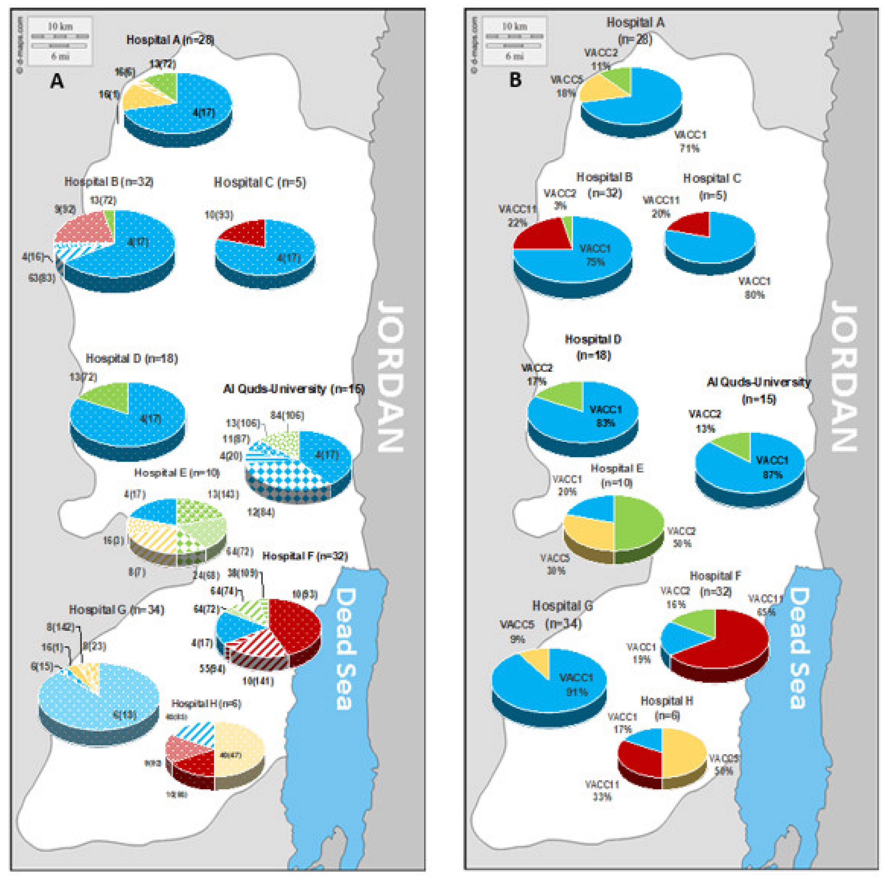 Pathogens 09 01012 g006
