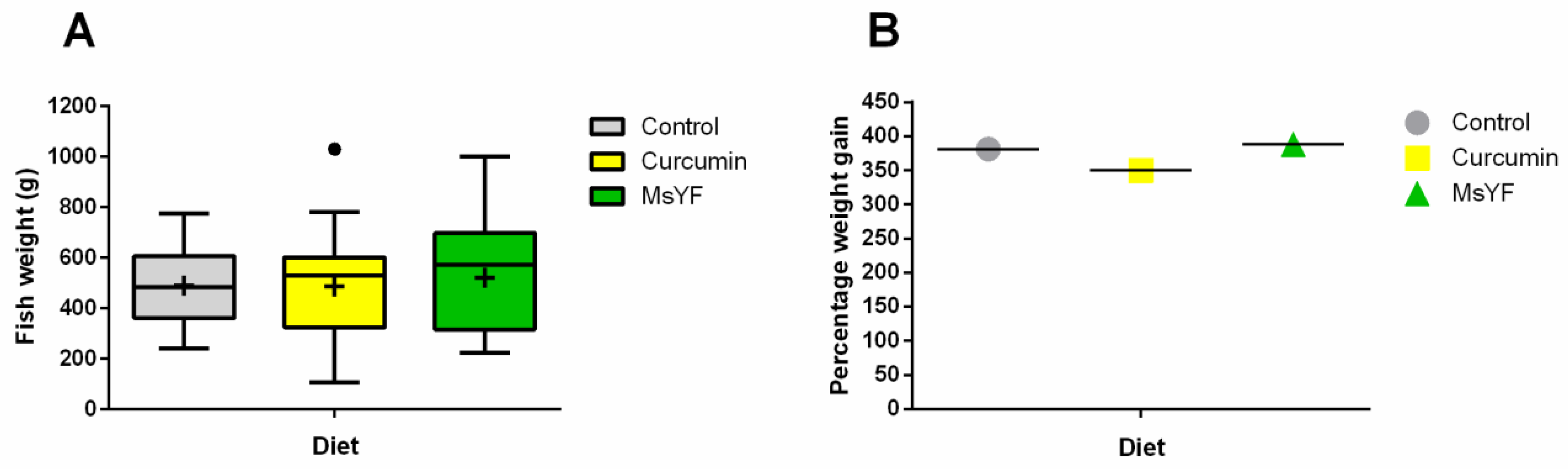 Pathogens 09 01013 g001