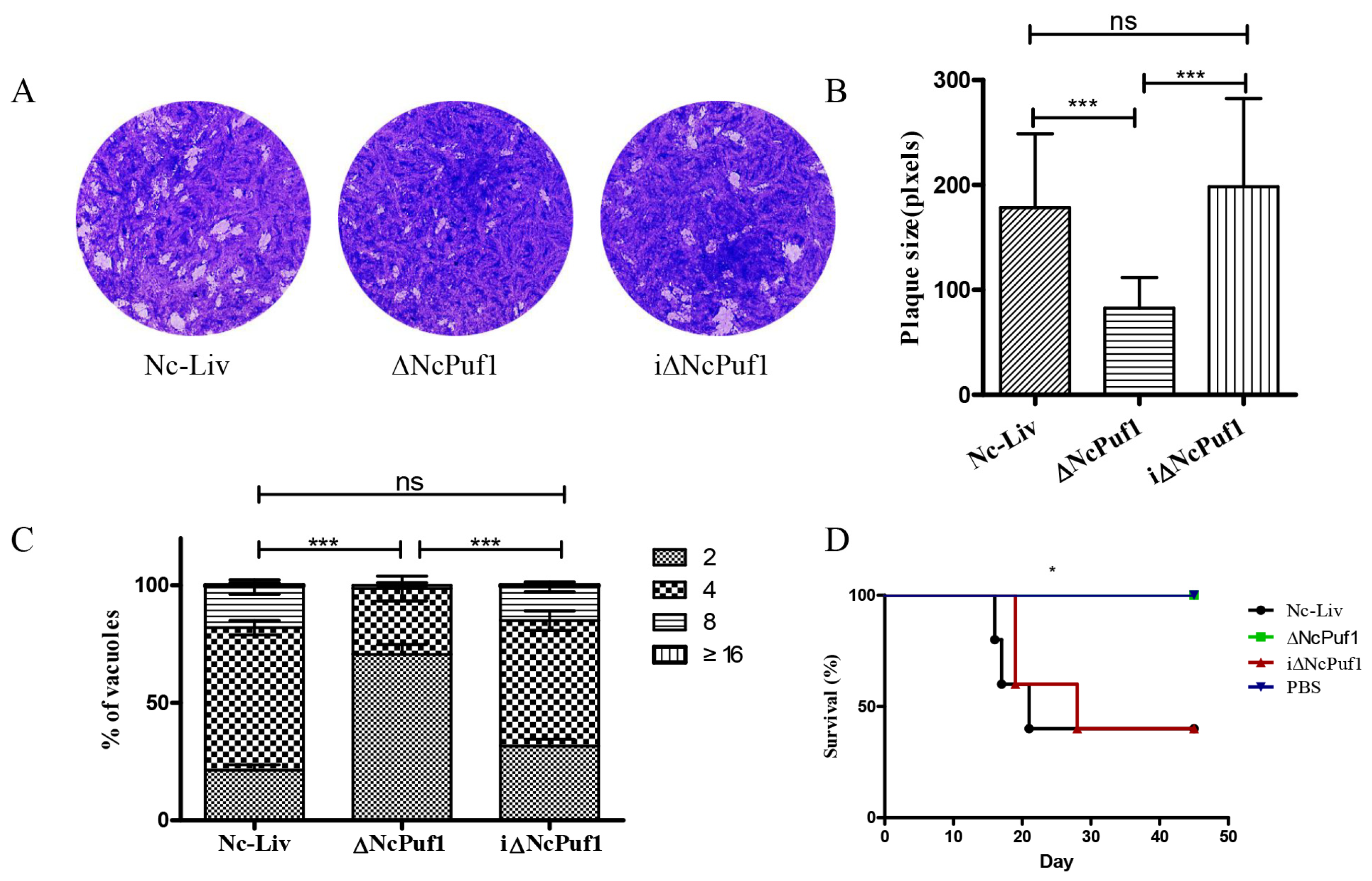 Pathogens 09 01019 g005