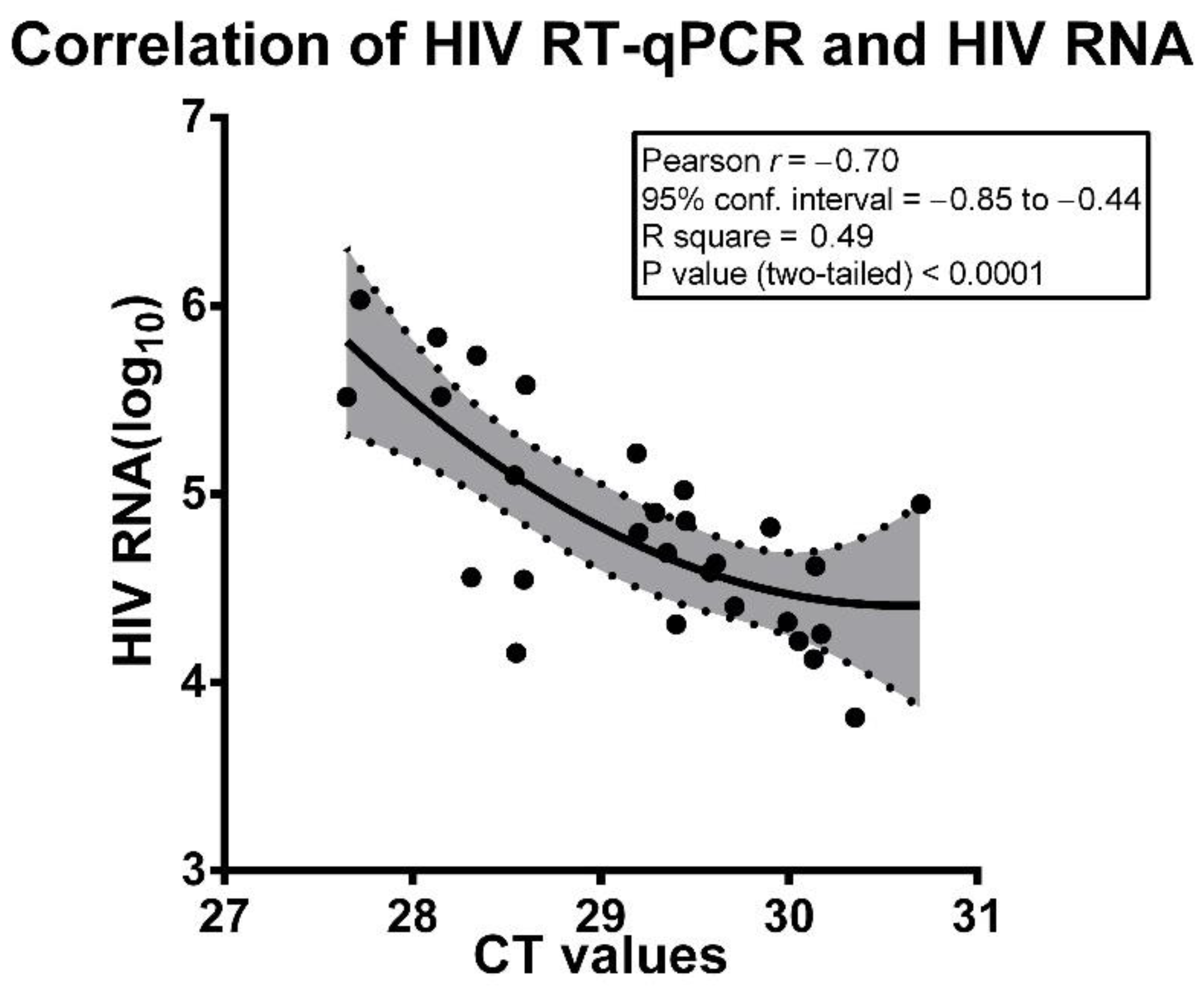 Pathogens 09 01047 g001 Pathogens 09 01047 g001